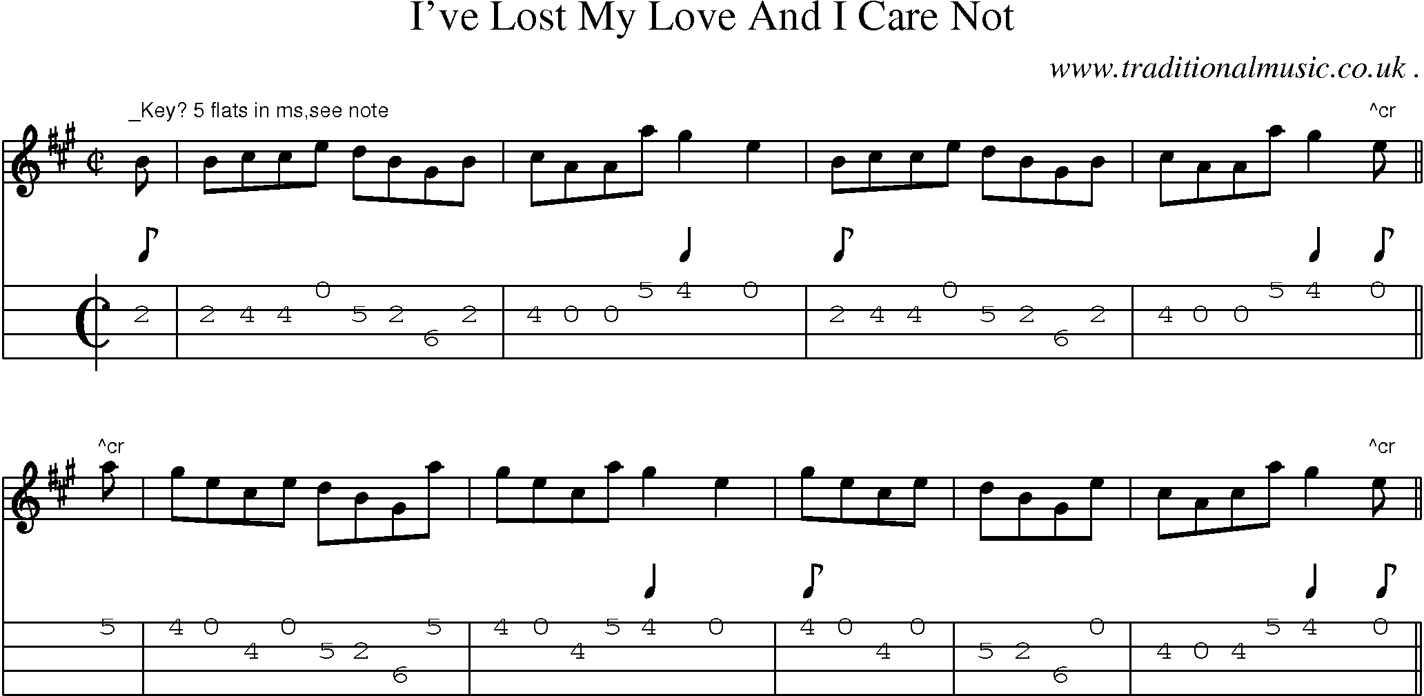 Sheet-Music and Mandolin Tabs for Ive Lost My Love And I Care Not