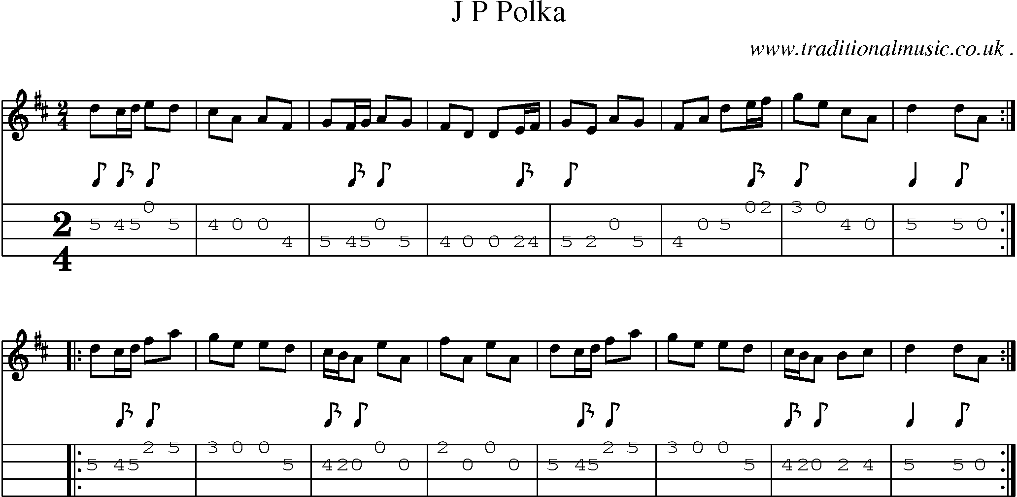 Sheet-Music and Mandolin Tabs for J P Polka