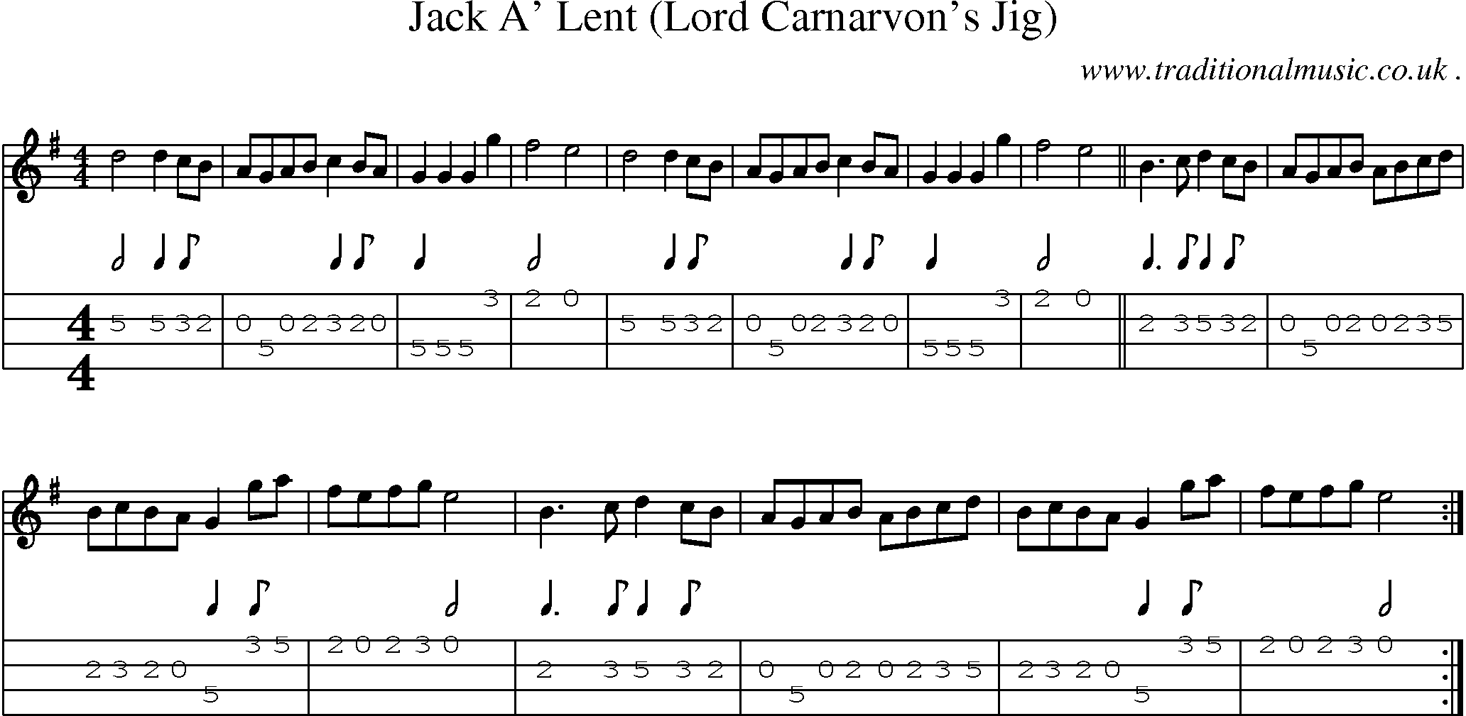 Sheet-Music and Mandolin Tabs for Jack A Lent (lord Carnarvons Jig)