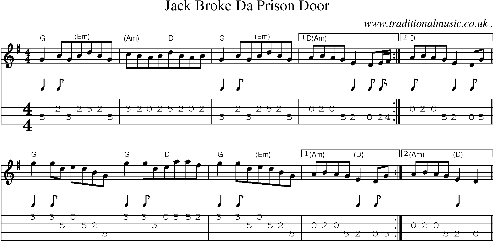 Sheet-Music and Mandolin Tabs for Jack Broke Da Prison Door