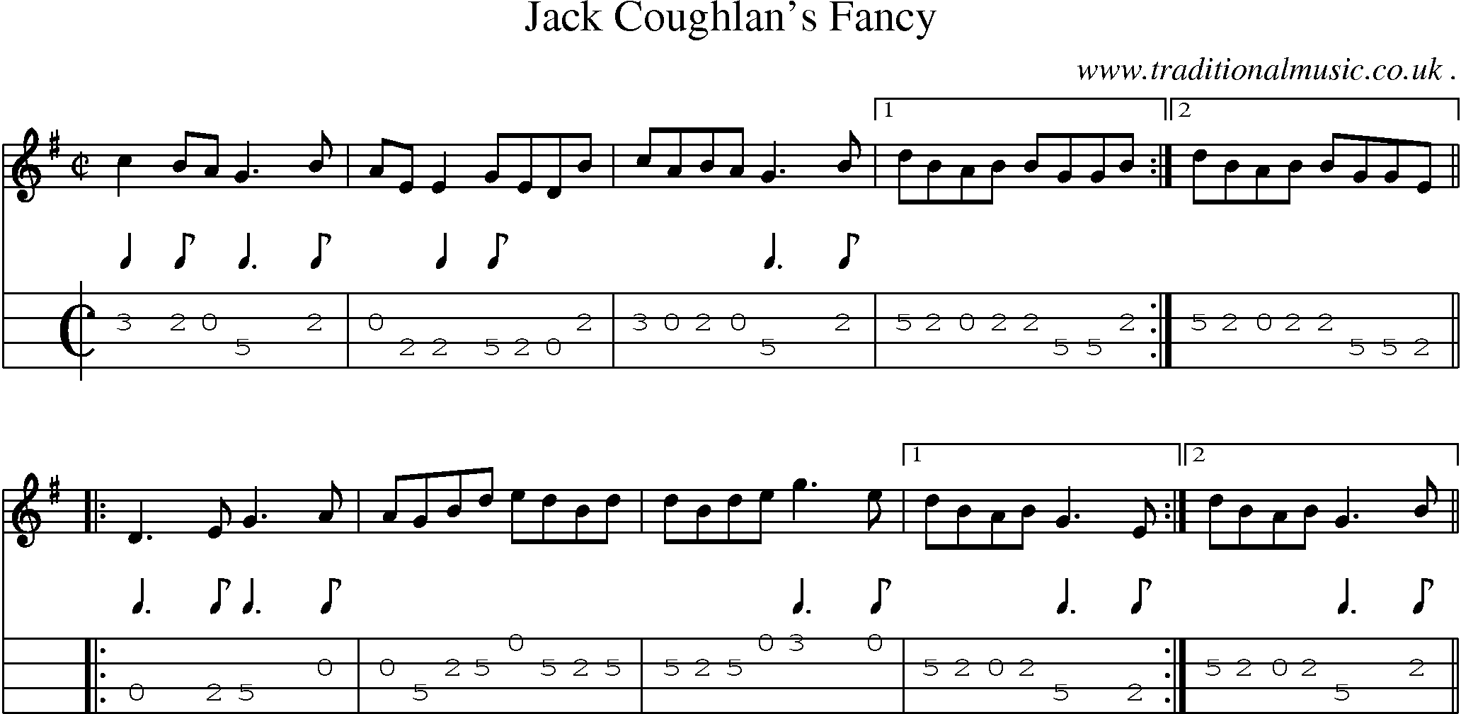 Sheet-Music and Mandolin Tabs for Jack Coughlans Fancy