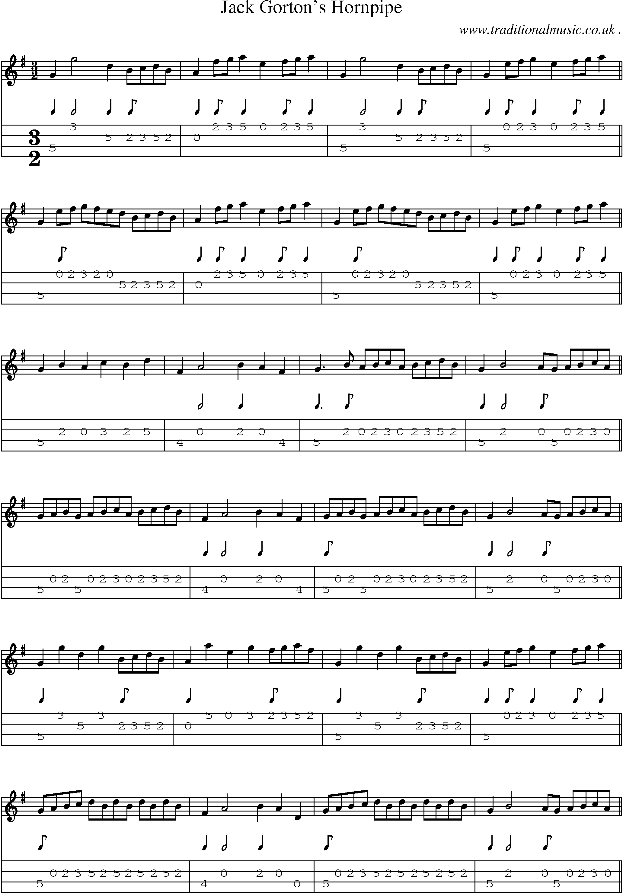 Sheet-Music and Mandolin Tabs for Jack Gortons Hornpipe