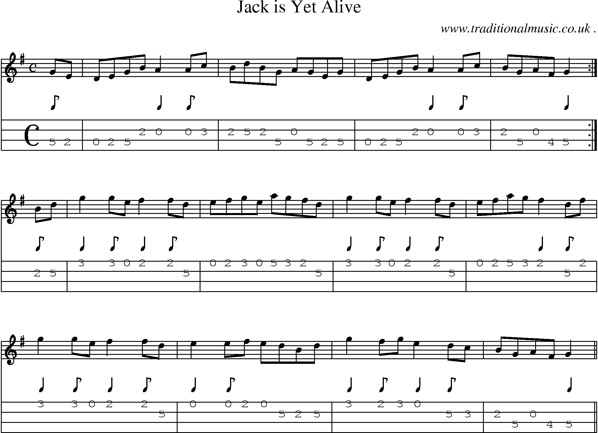 Sheet-Music and Mandolin Tabs for Jack Is Yet Alive