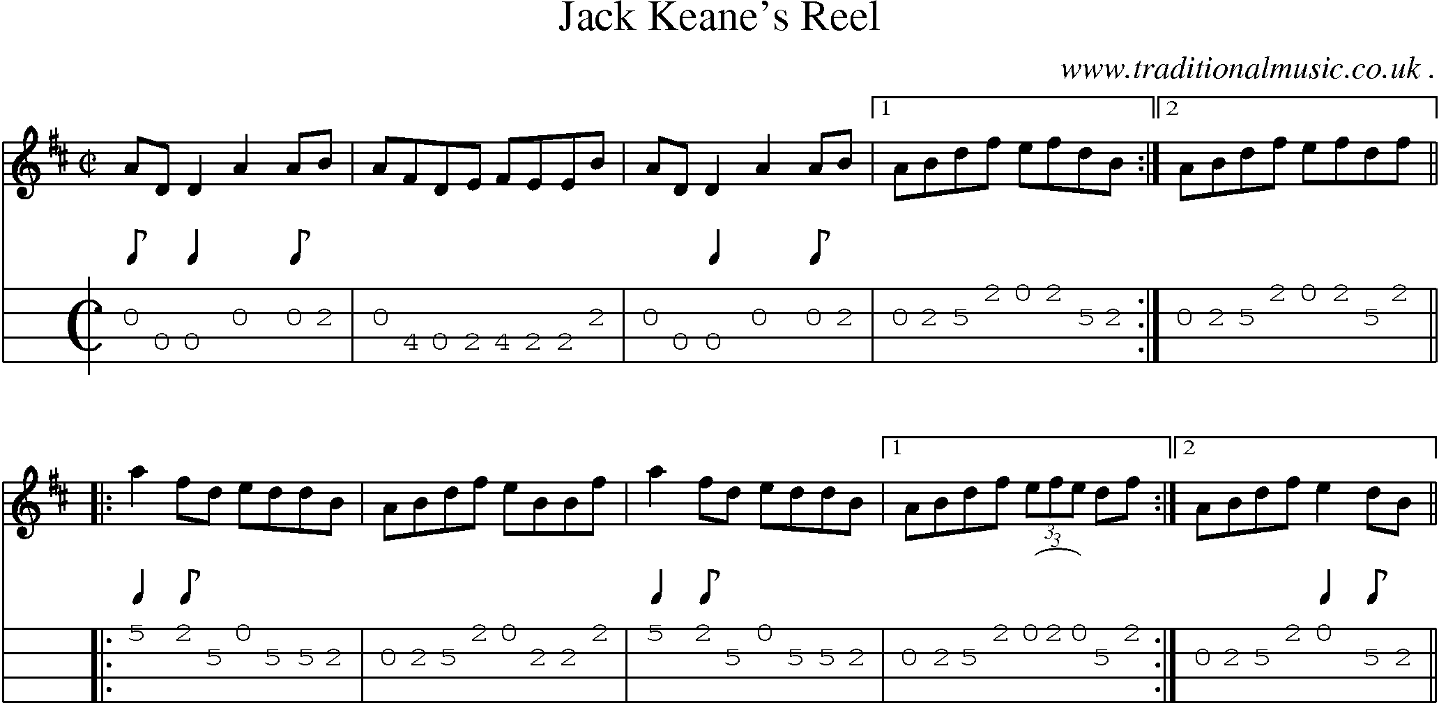 Sheet-Music and Mandolin Tabs for Jack Keanes Reel