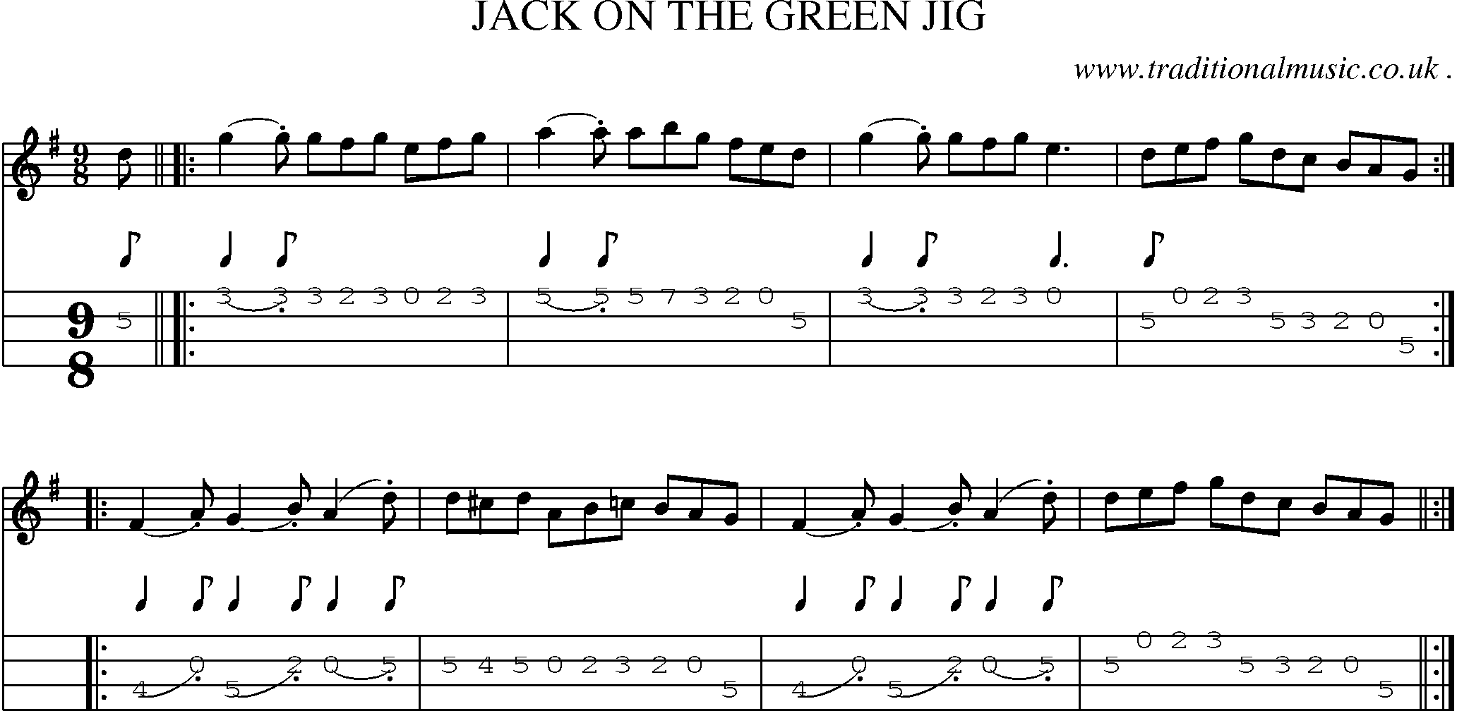 Sheet-Music and Mandolin Tabs for Jack On The Green Jig