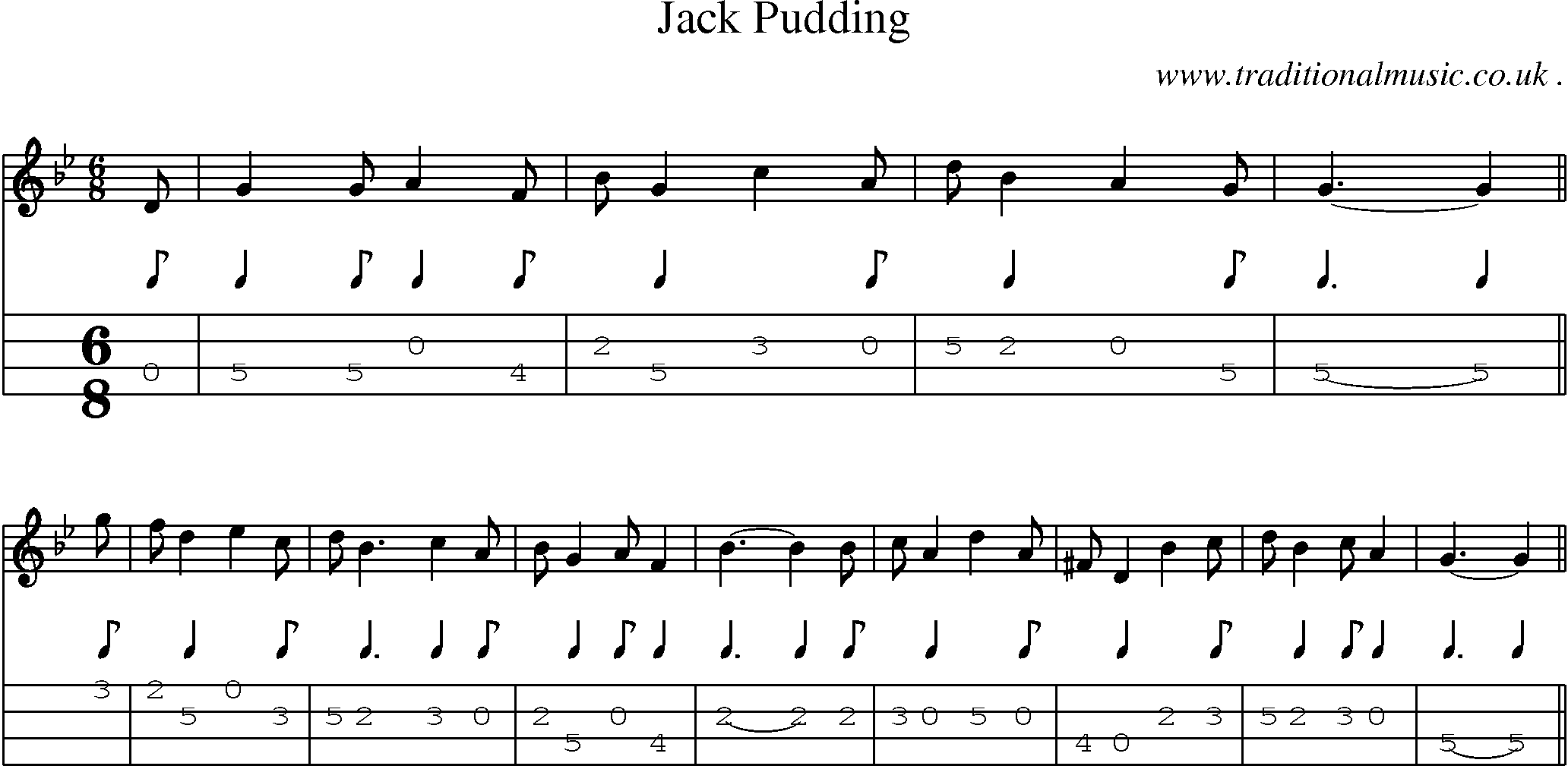 Sheet-Music and Mandolin Tabs for Jack Pudding