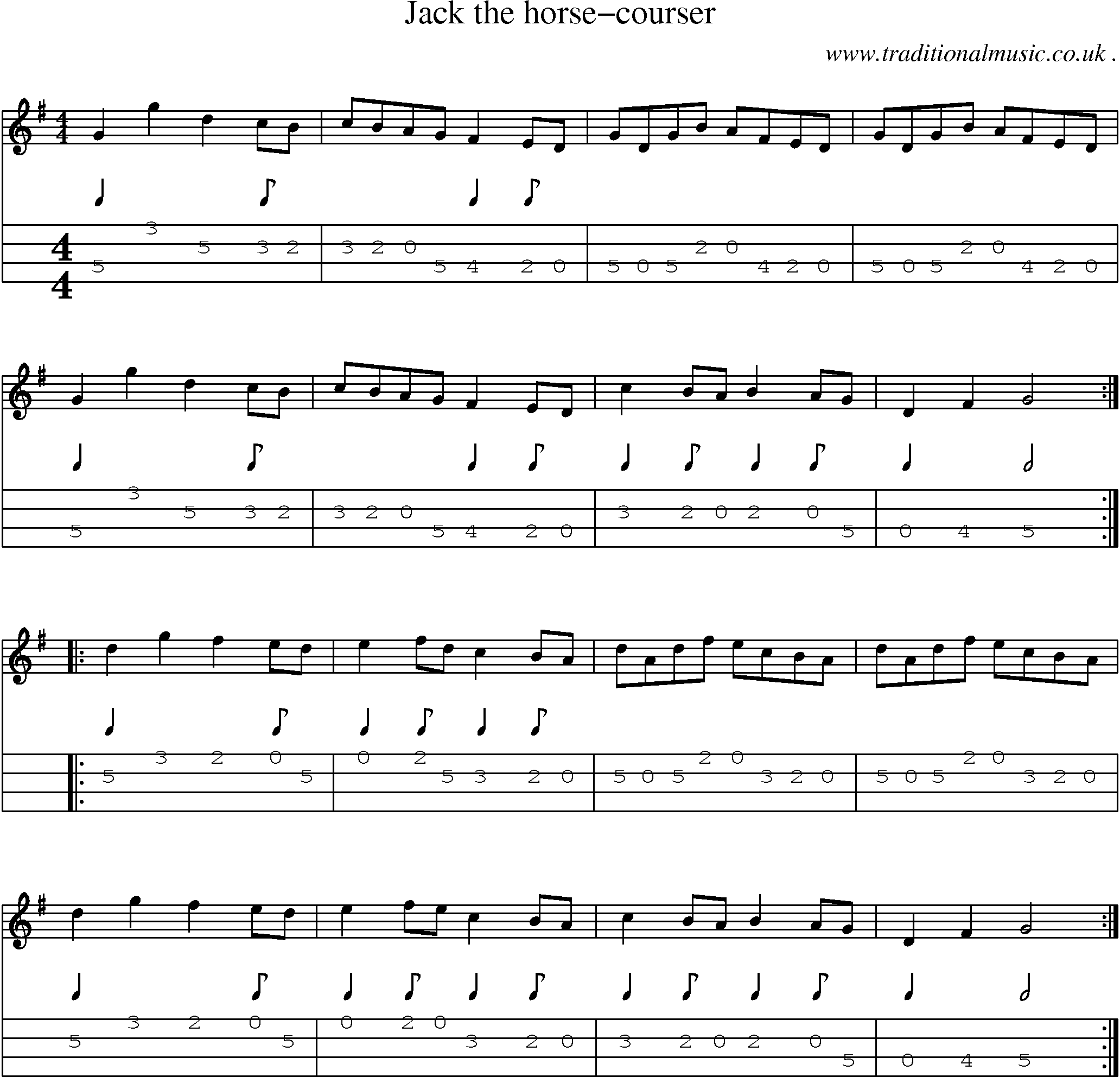 Sheet-Music and Mandolin Tabs for Jack The Horse-courser