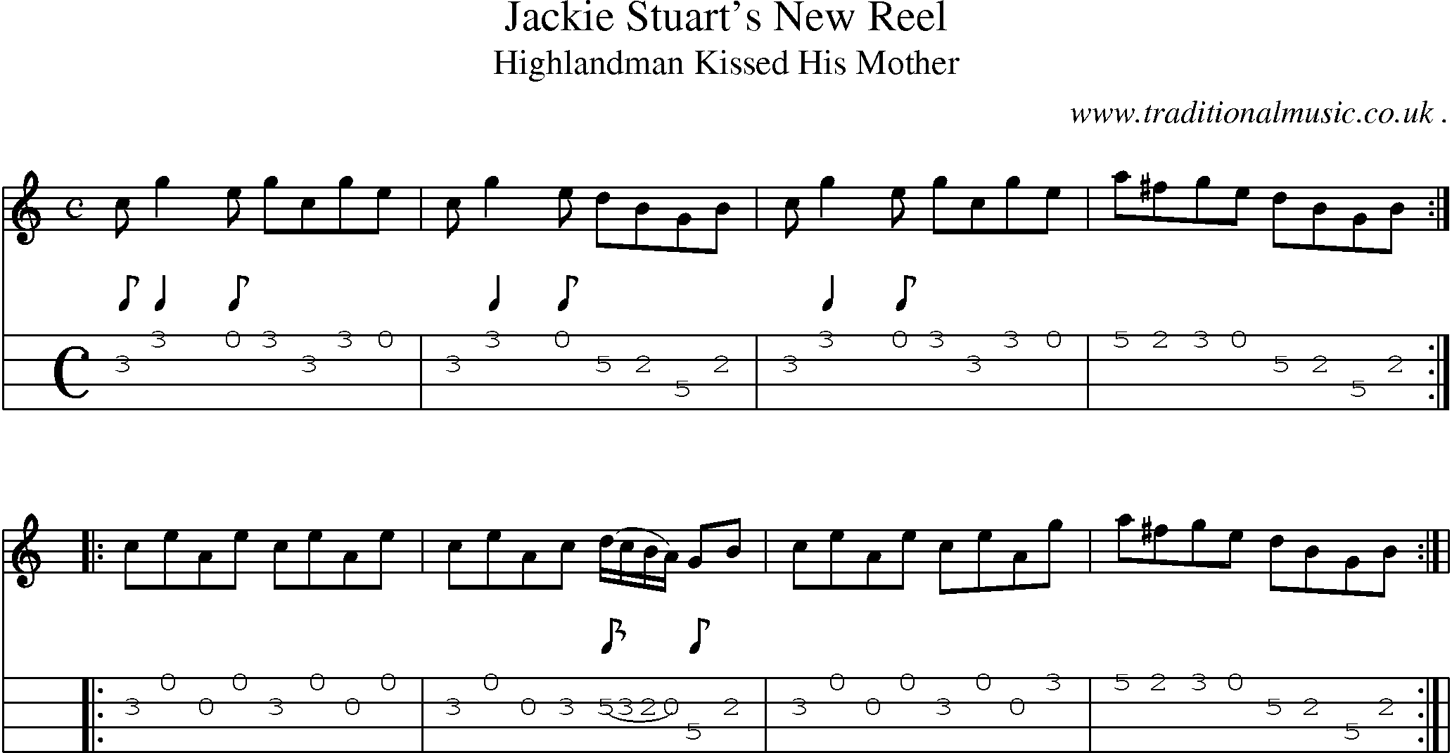 Sheet-Music and Mandolin Tabs for Jackie Stuarts New Reel