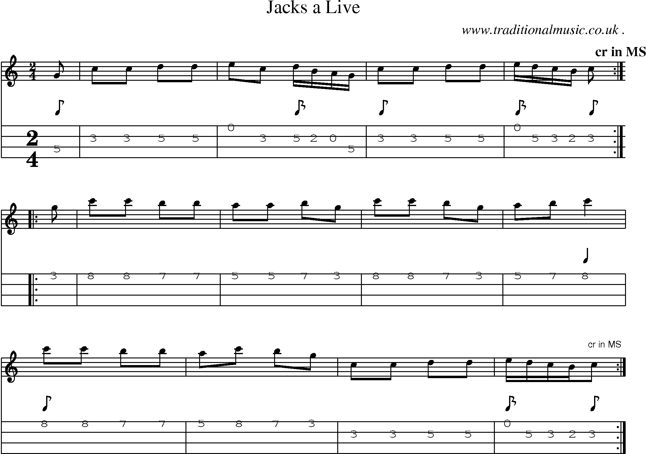 Sheet-Music and Mandolin Tabs for Jacks A Live