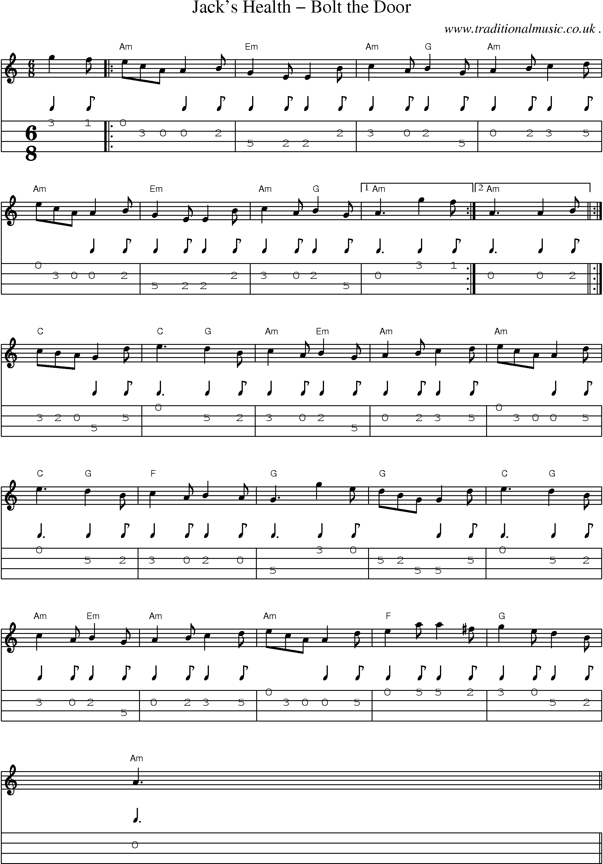 Sheet-Music and Mandolin Tabs for Jacks Health Bolt The Door