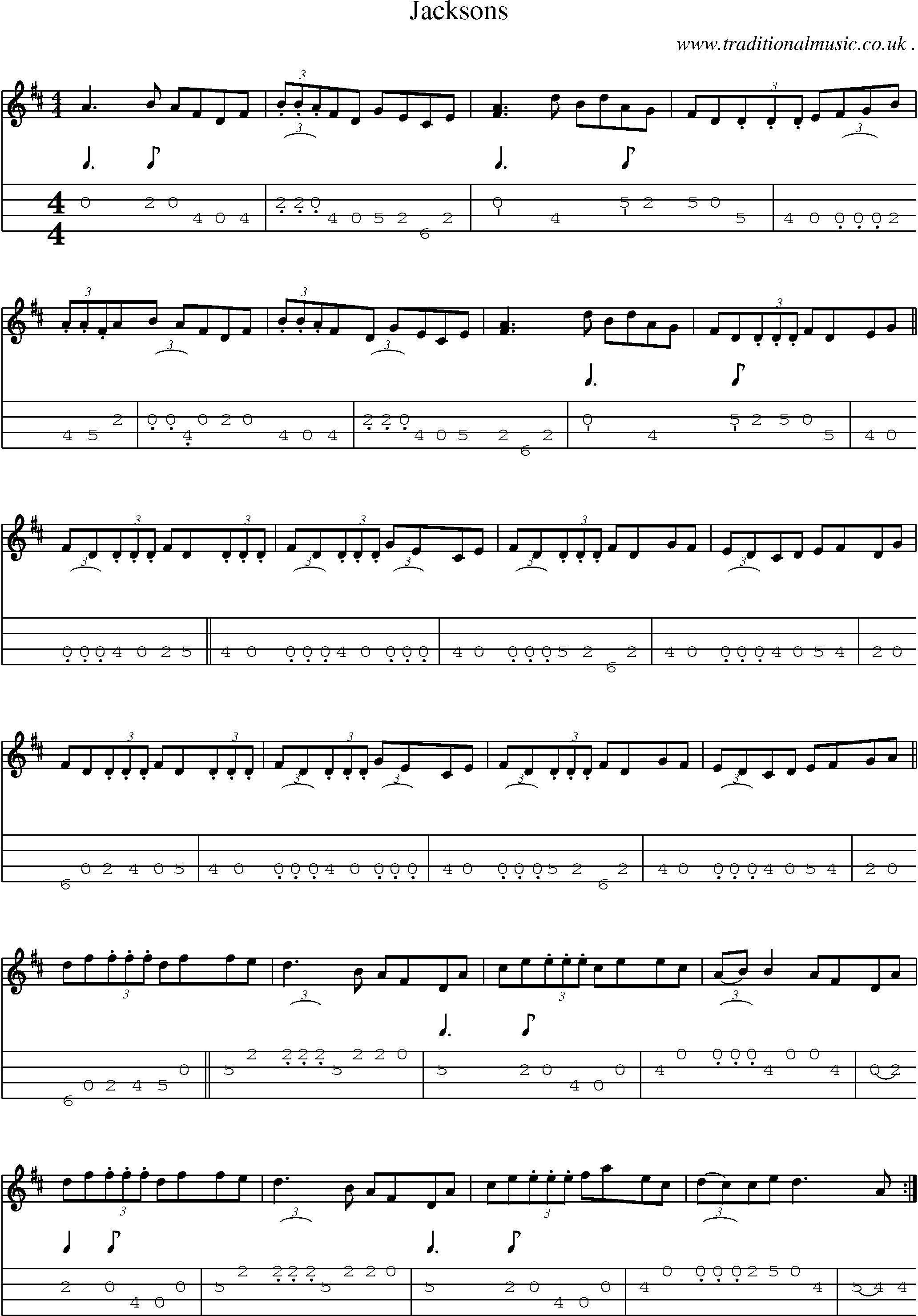 Sheet-Music and Mandolin Tabs for Jacksons