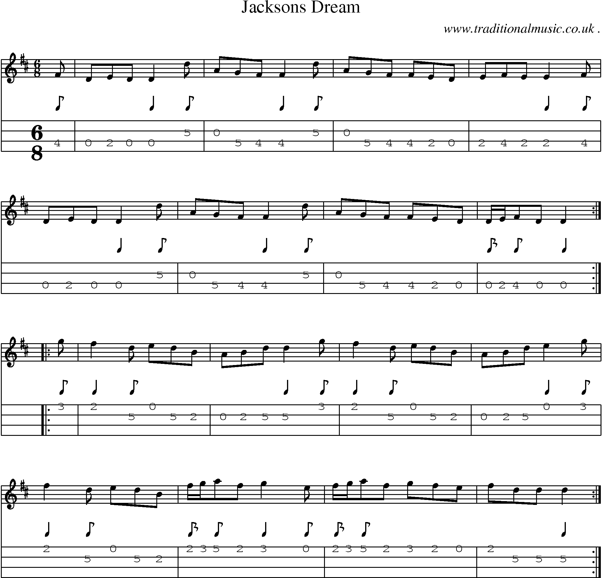 Sheet-Music and Mandolin Tabs for Jacksons Dream