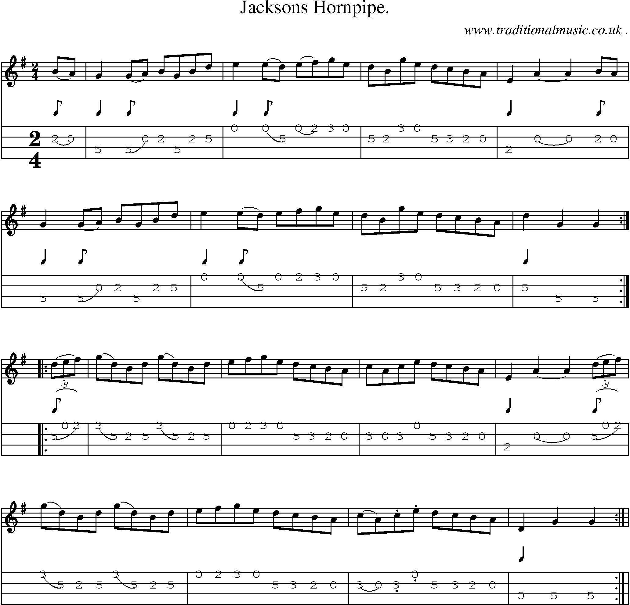 Sheet-Music and Mandolin Tabs for Jacksons Hornpipe