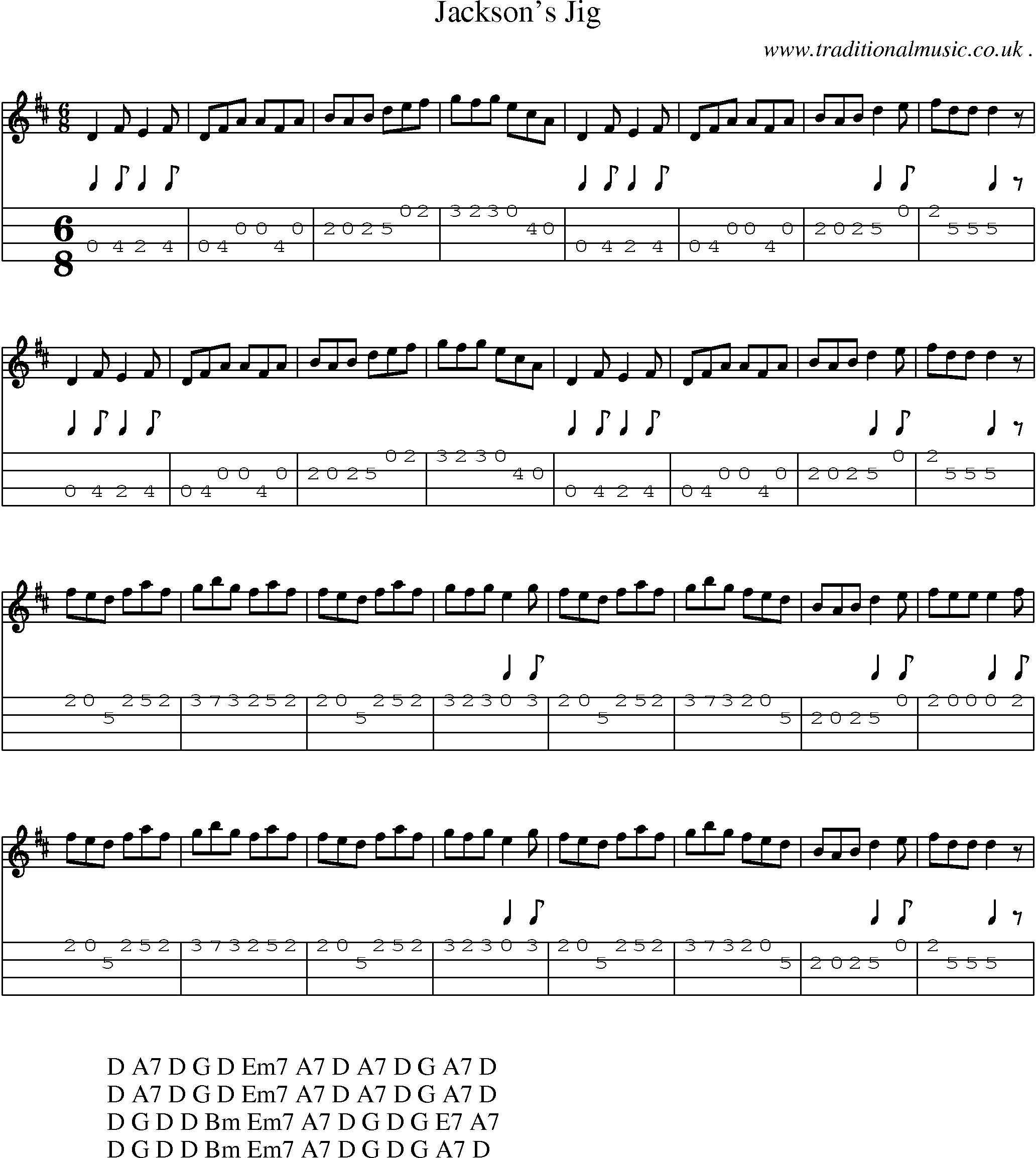Sheet-Music and Mandolin Tabs for Jacksons Jig