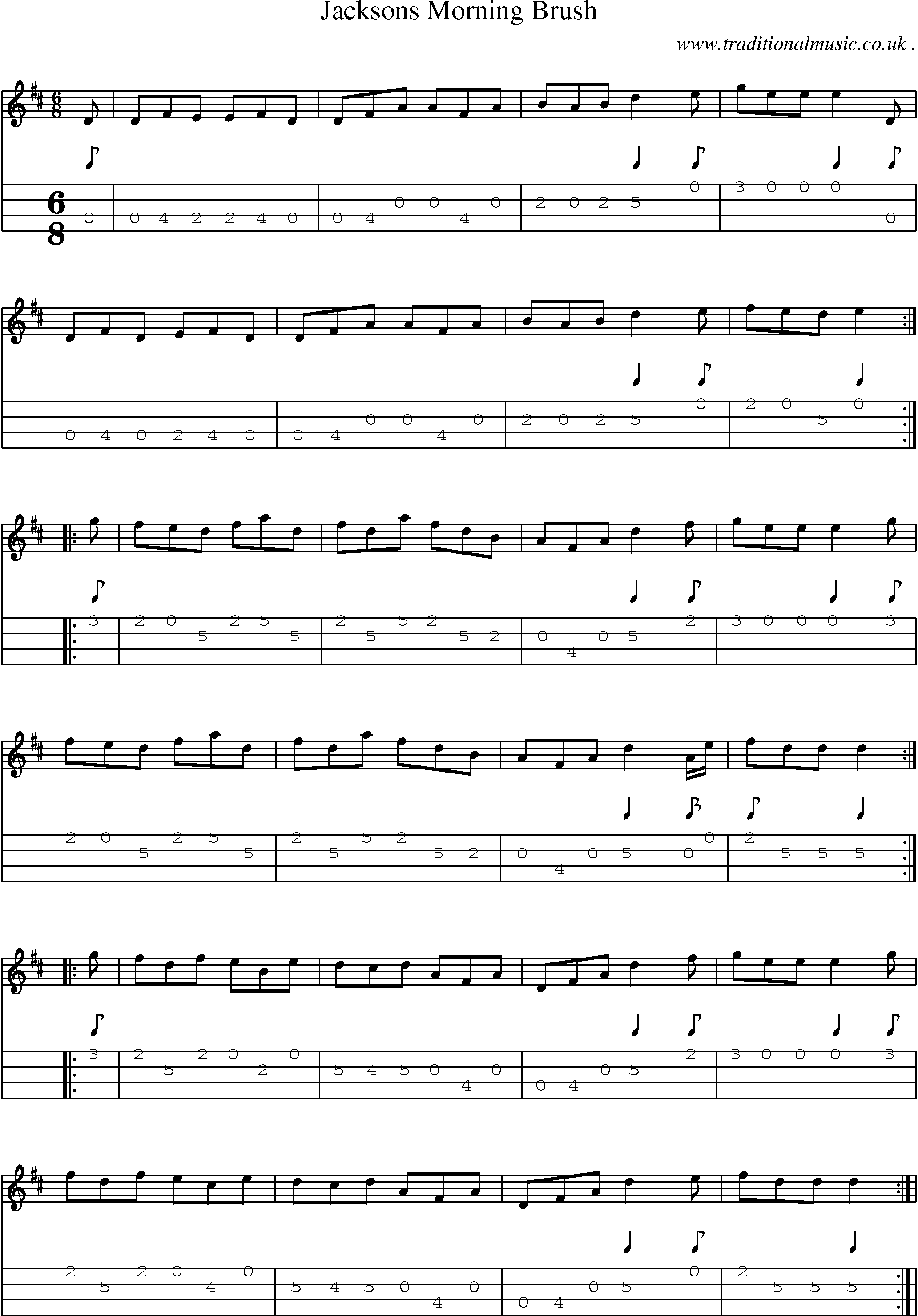 Sheet-Music and Mandolin Tabs for Jacksons Morning Brush