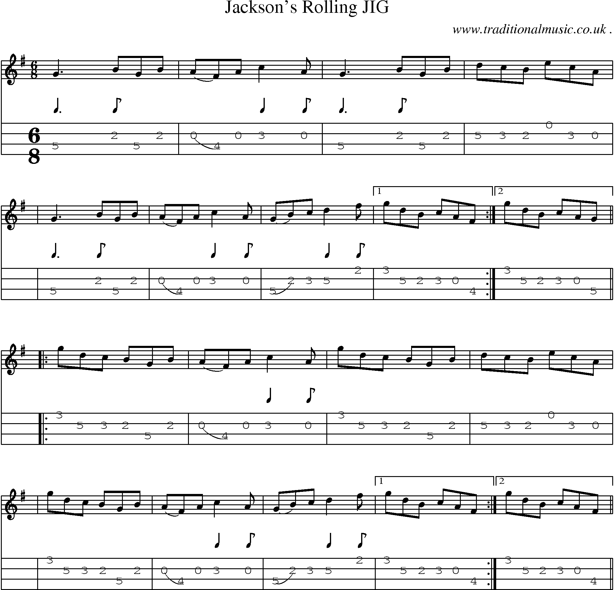 Sheet-Music and Mandolin Tabs for Jacksons Rolling Jig