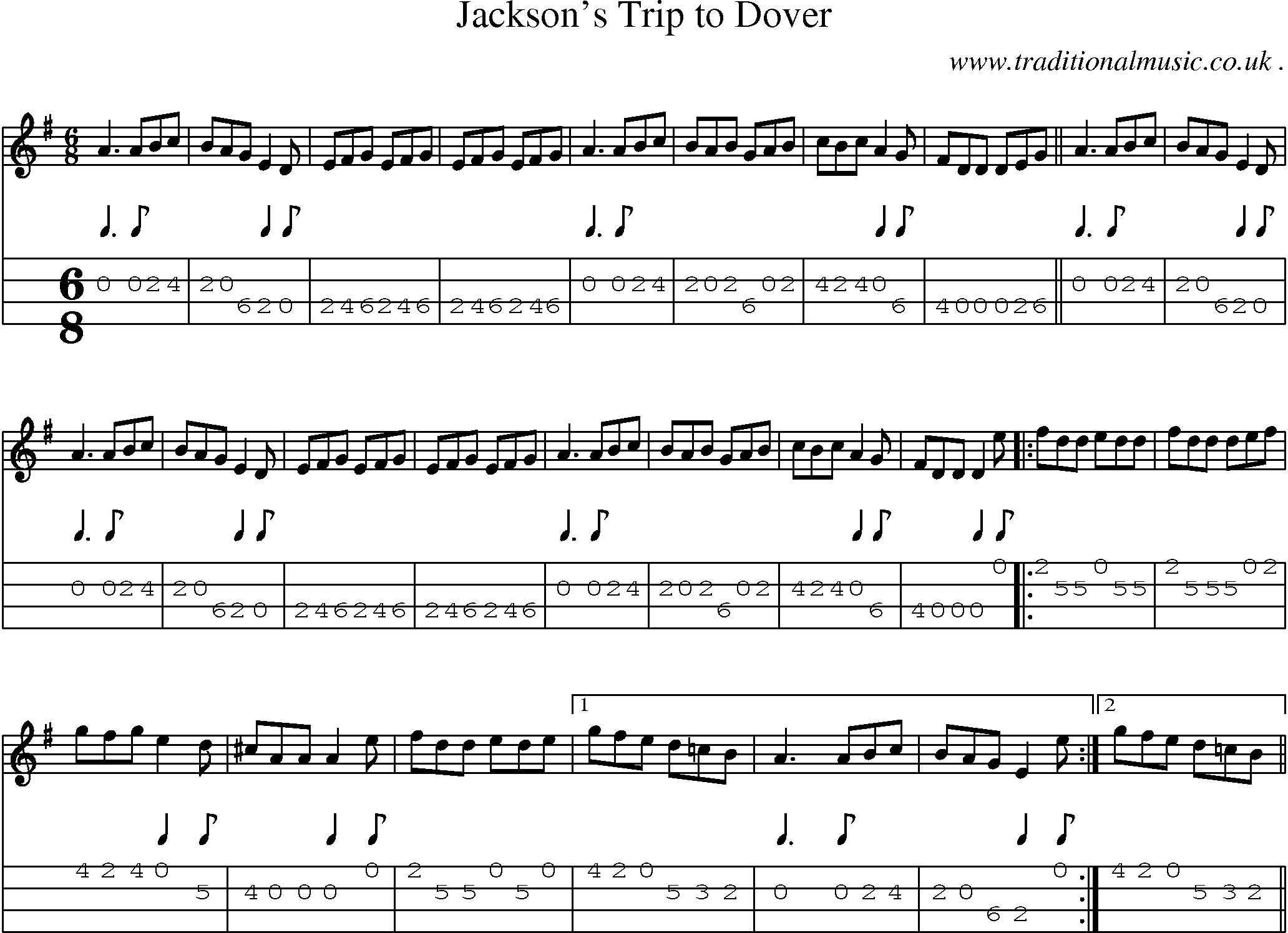 Sheet-Music and Mandolin Tabs for Jacksons Trip To Dover