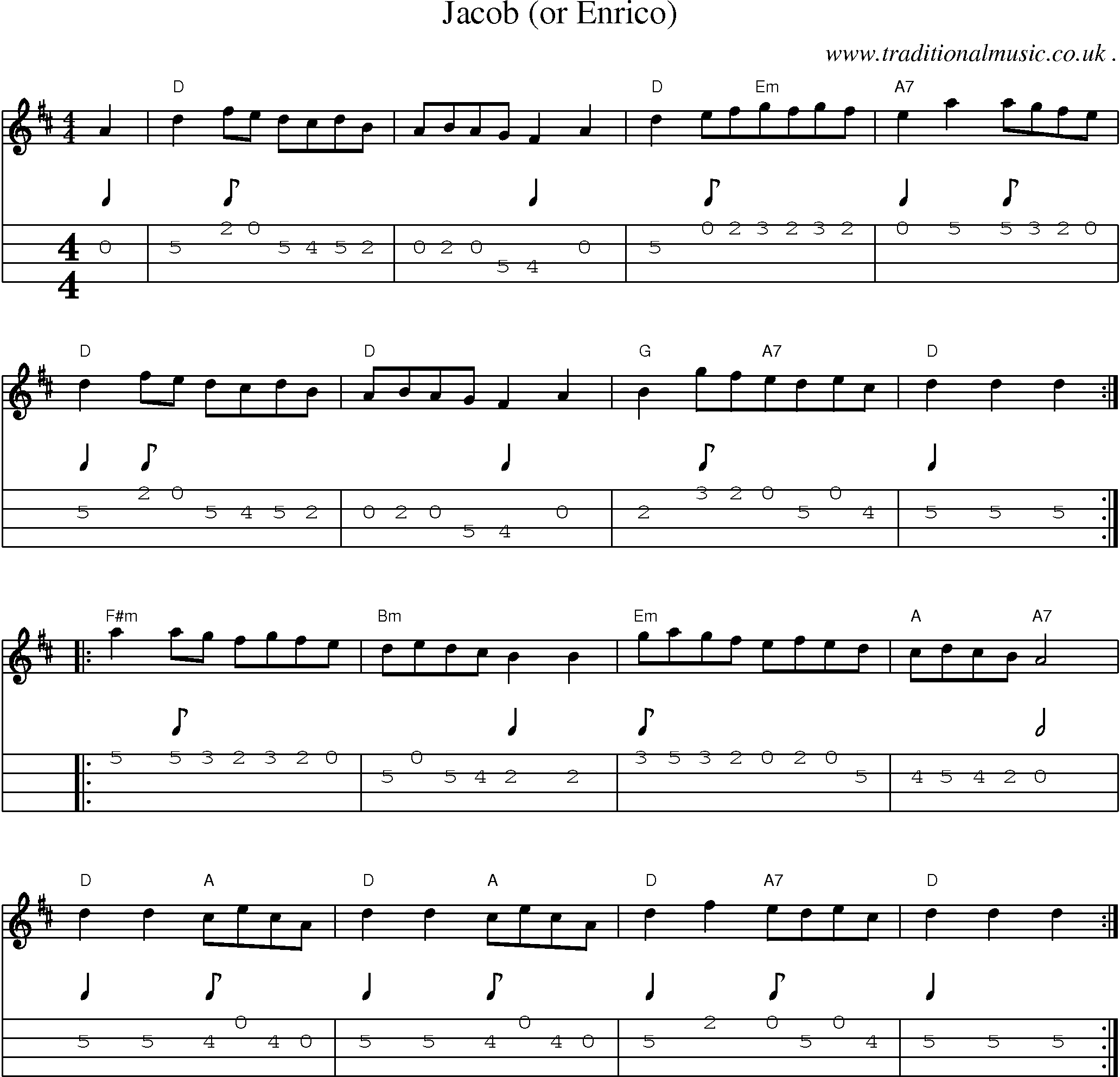 Sheet-Music and Mandolin Tabs for Jacob (or Enrico)