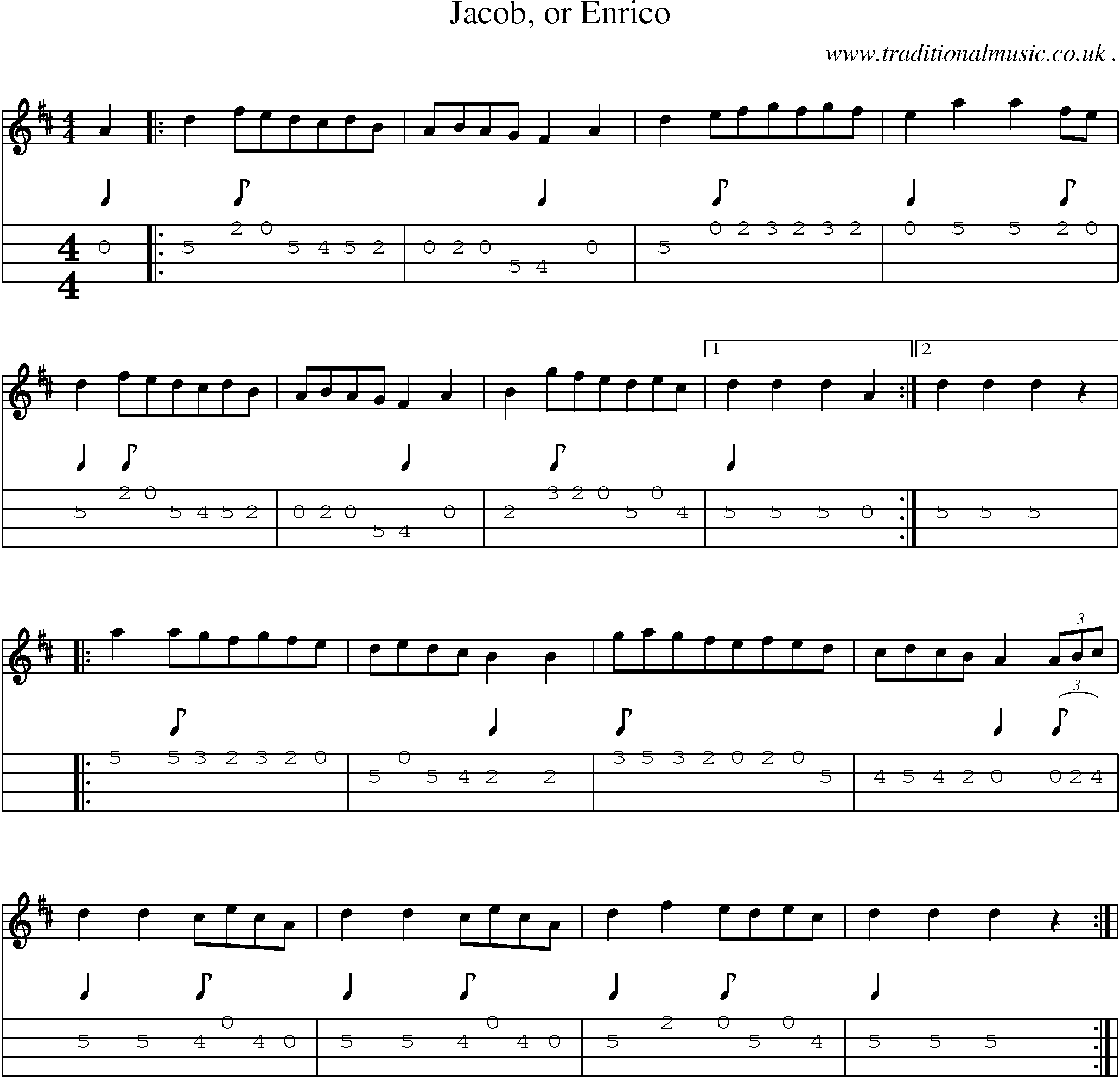 Sheet-Music and Mandolin Tabs for Jacob Or Enrico
