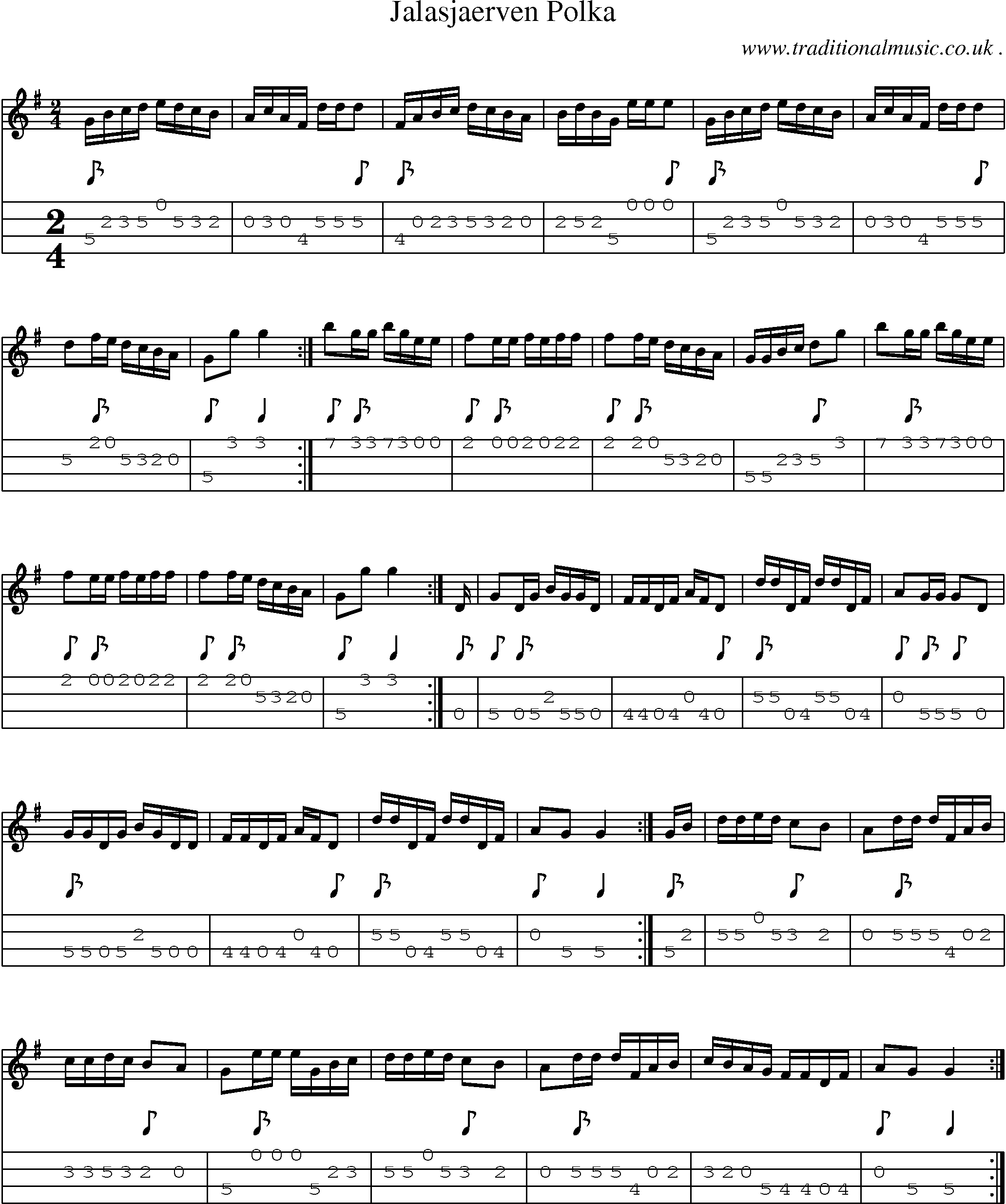 Sheet-Music and Mandolin Tabs for Jalasjaerven Polka