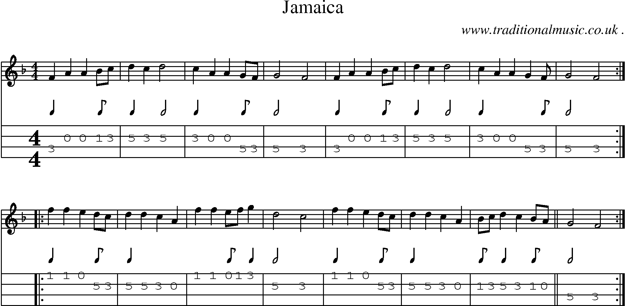 Sheet-Music and Mandolin Tabs for Jamaica