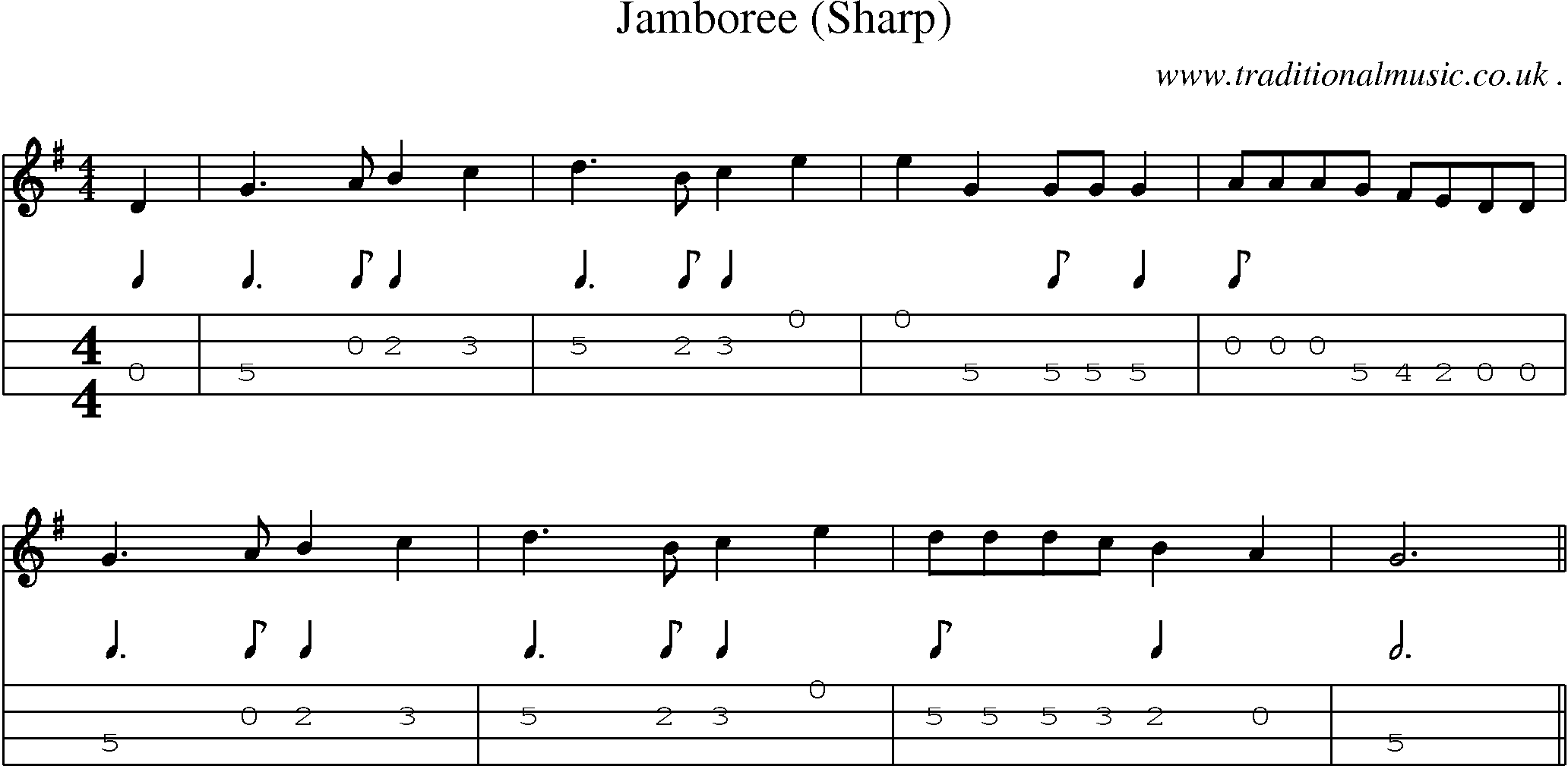 Sheet-Music and Mandolin Tabs for Jamboree (sharp)