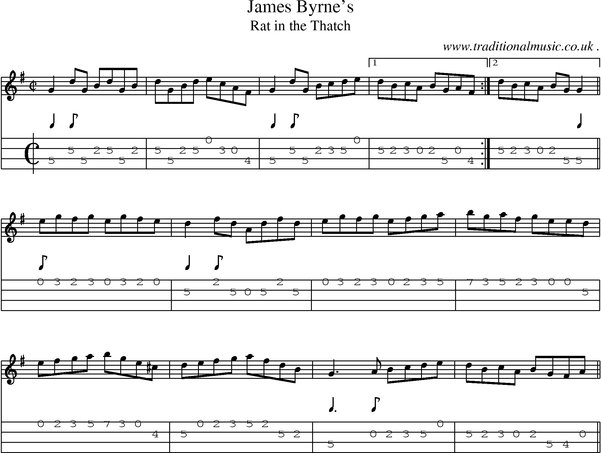Sheet-Music and Mandolin Tabs for James Byrnes