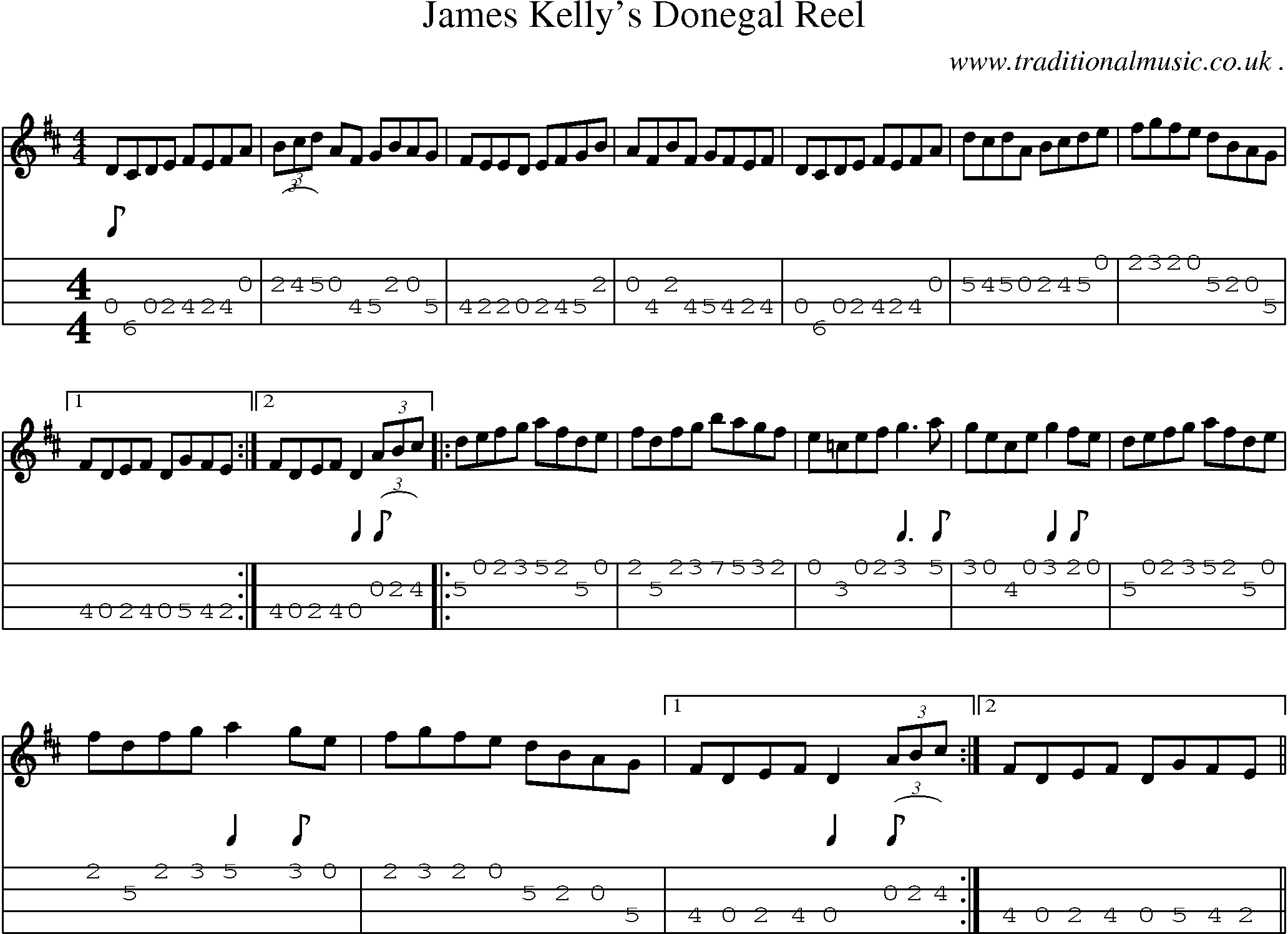 Sheet-Music and Mandolin Tabs for James Kellys Donegal Reel
