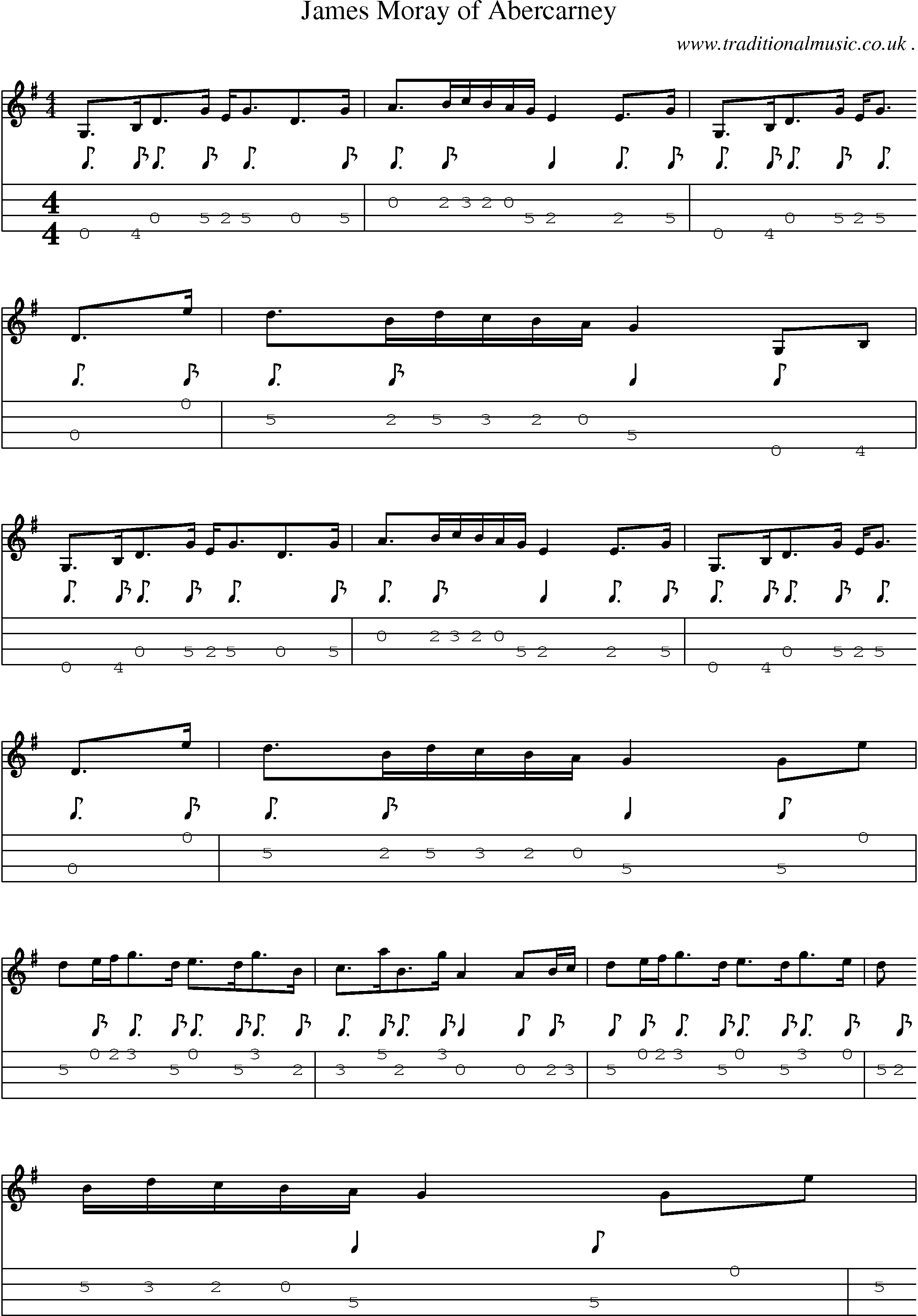 Sheet-Music and Mandolin Tabs for James Moray Of Abercarney