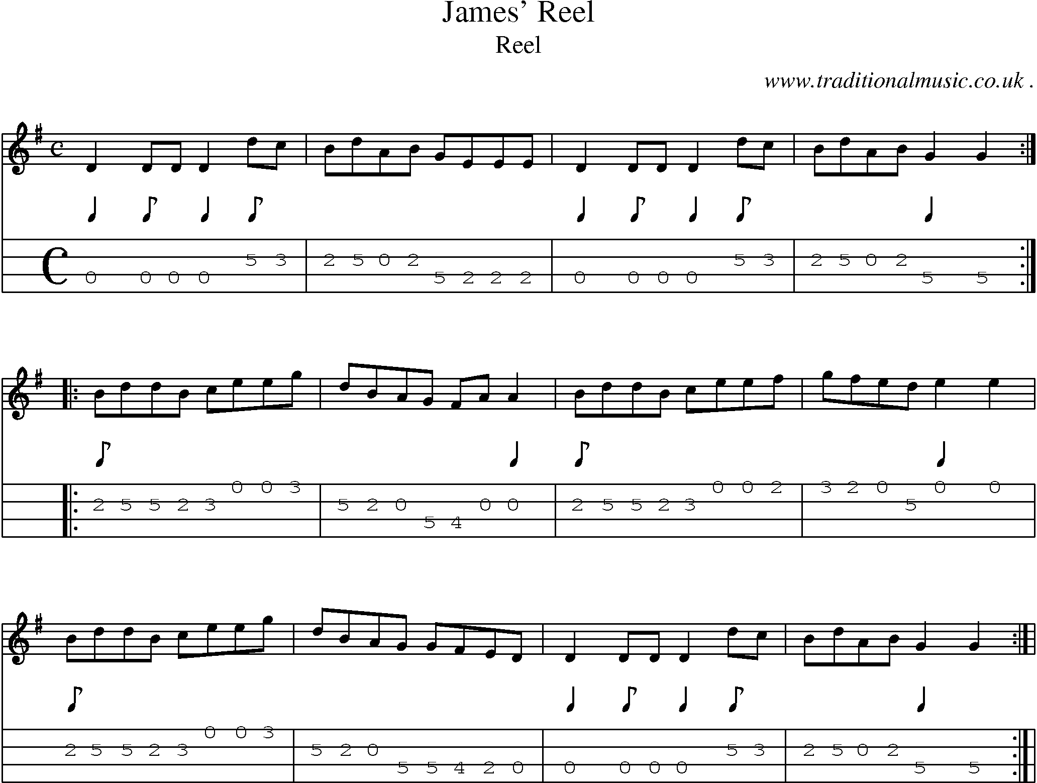 Sheet-Music and Mandolin Tabs for James Reel