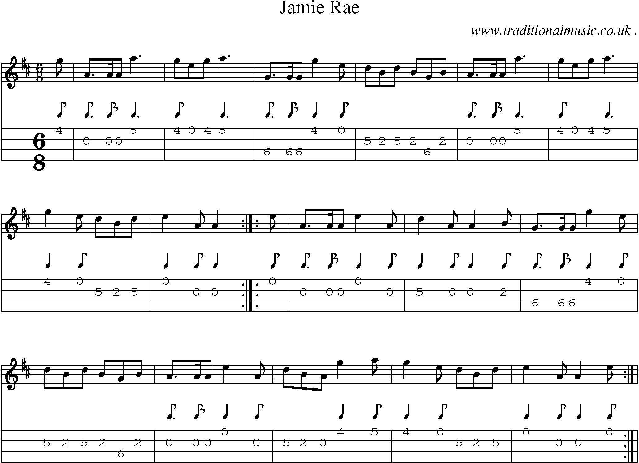 Sheet-Music and Mandolin Tabs for Jamie Rae