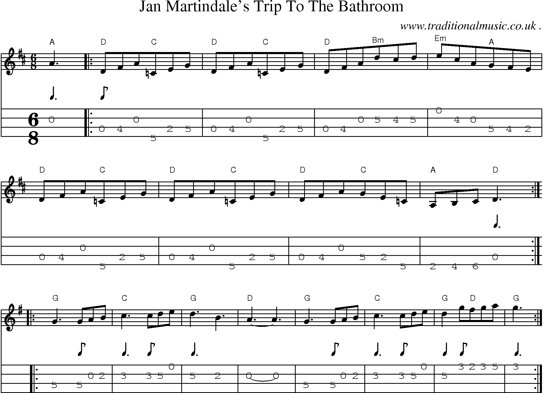 Sheet-Music and Mandolin Tabs for Jan Martindales Trip To The Bathroom