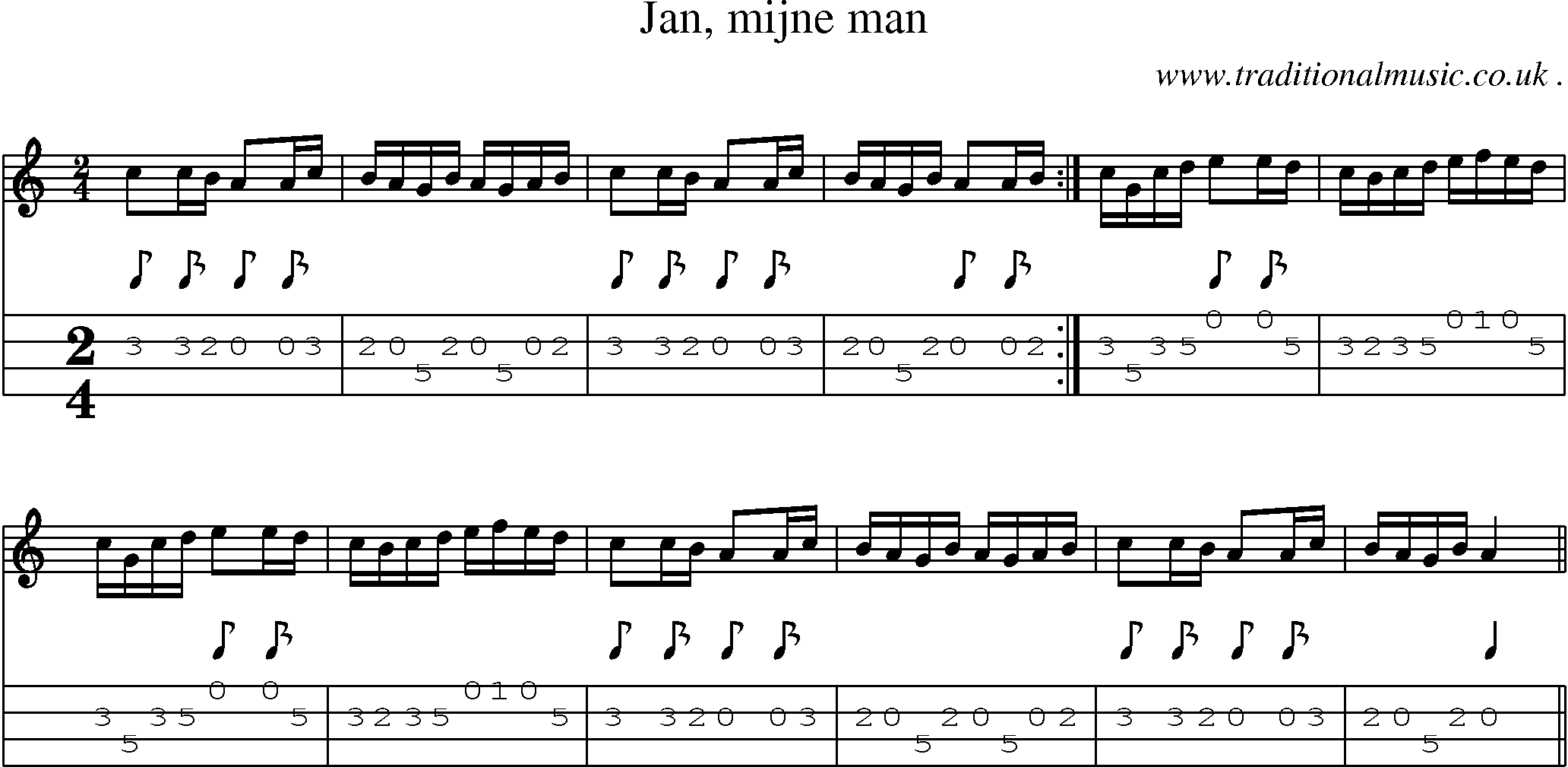 Sheet-Music and Mandolin Tabs for Jan Mijne Man