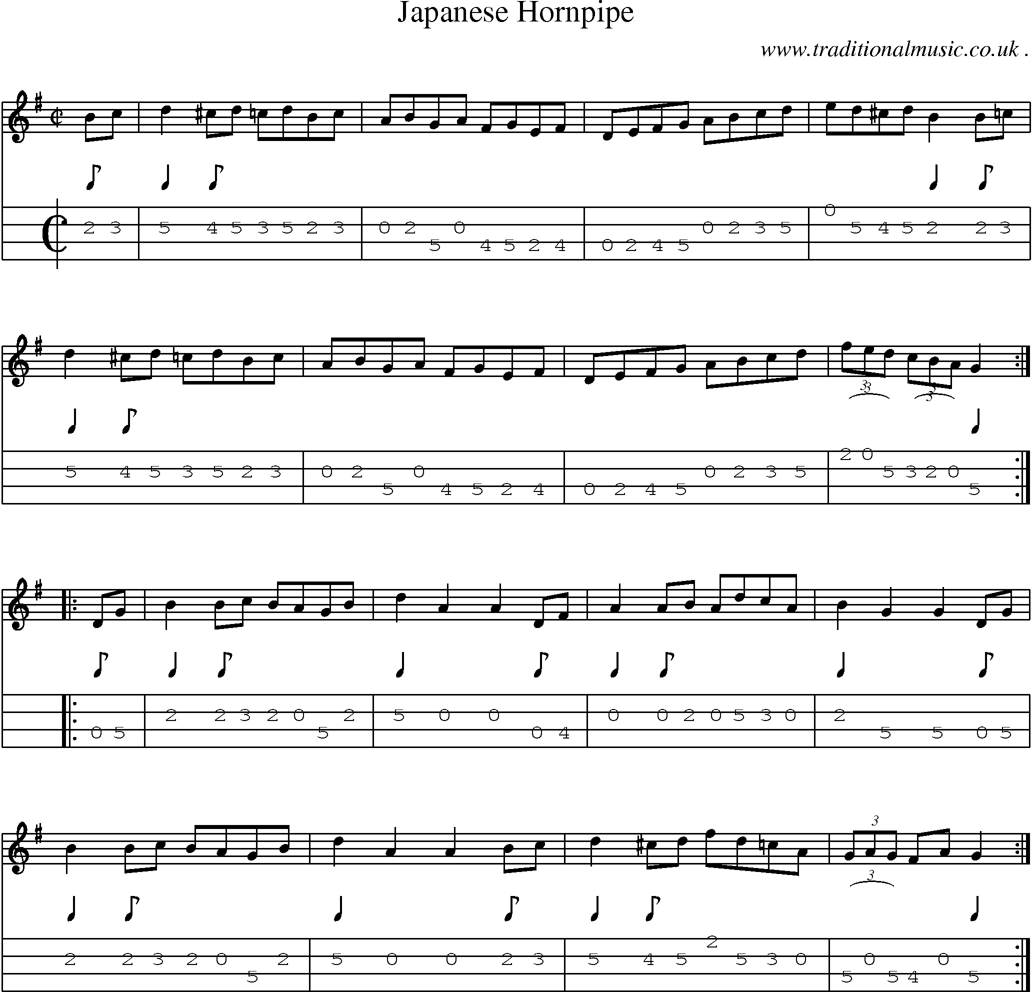 Sheet-Music and Mandolin Tabs for Japanese Hornpipe