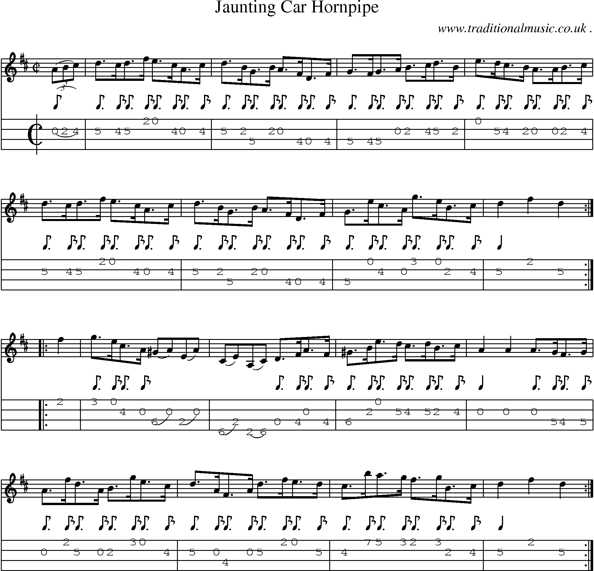 Sheet-Music and Mandolin Tabs for Jaunting Car Hornpipe