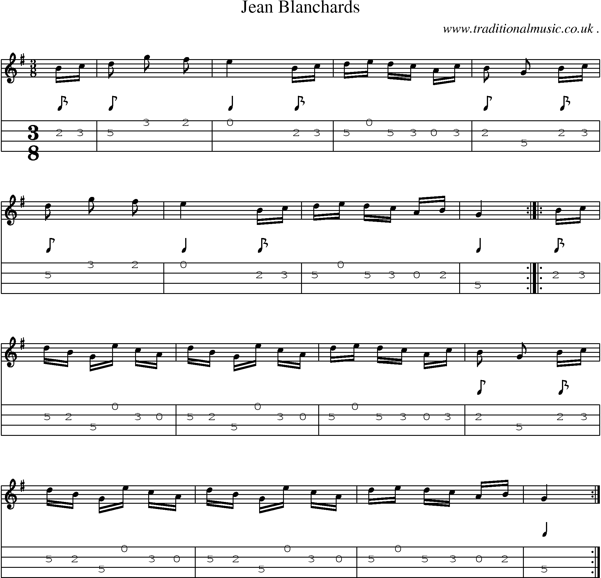 Sheet-Music and Mandolin Tabs for Jean Blanchards