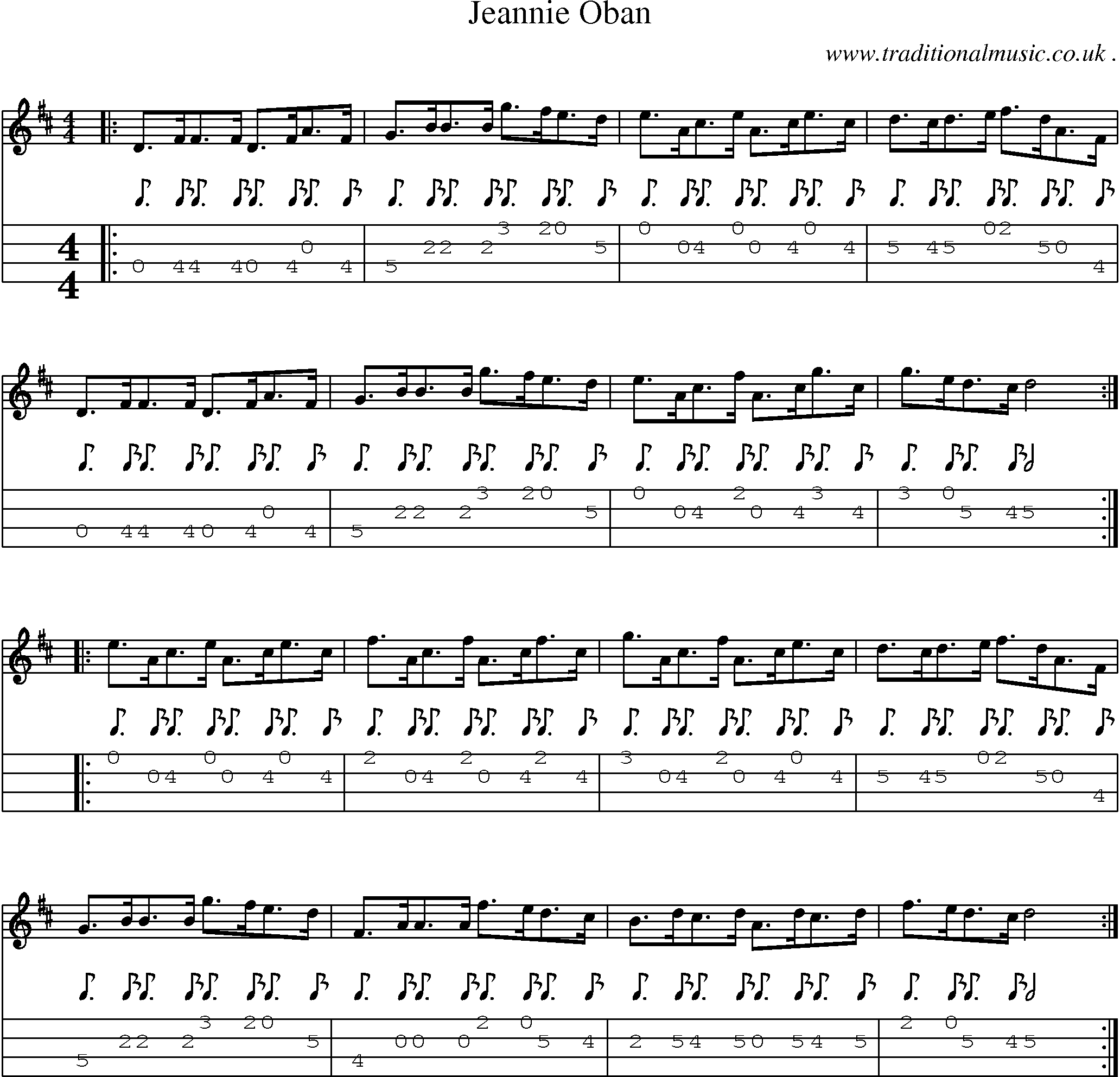 Sheet-Music and Mandolin Tabs for Jeannie Oban
