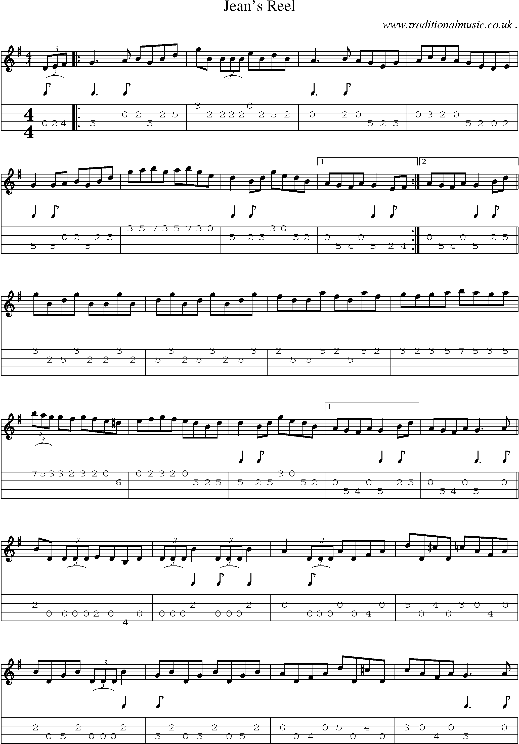 Sheet-Music and Mandolin Tabs for Jeans Reel