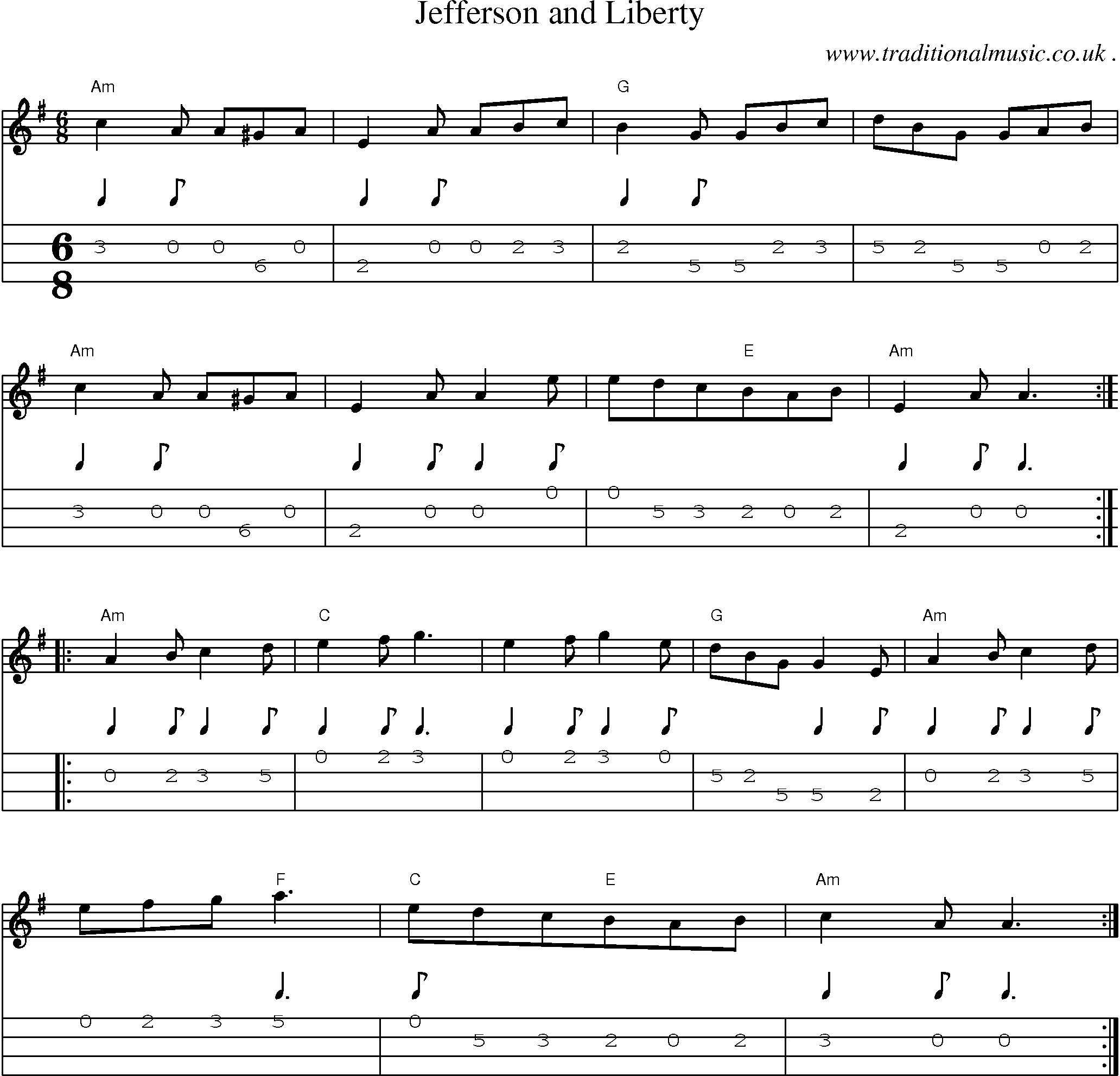 Sheet-Music and Mandolin Tabs for Jefferson And Liberty