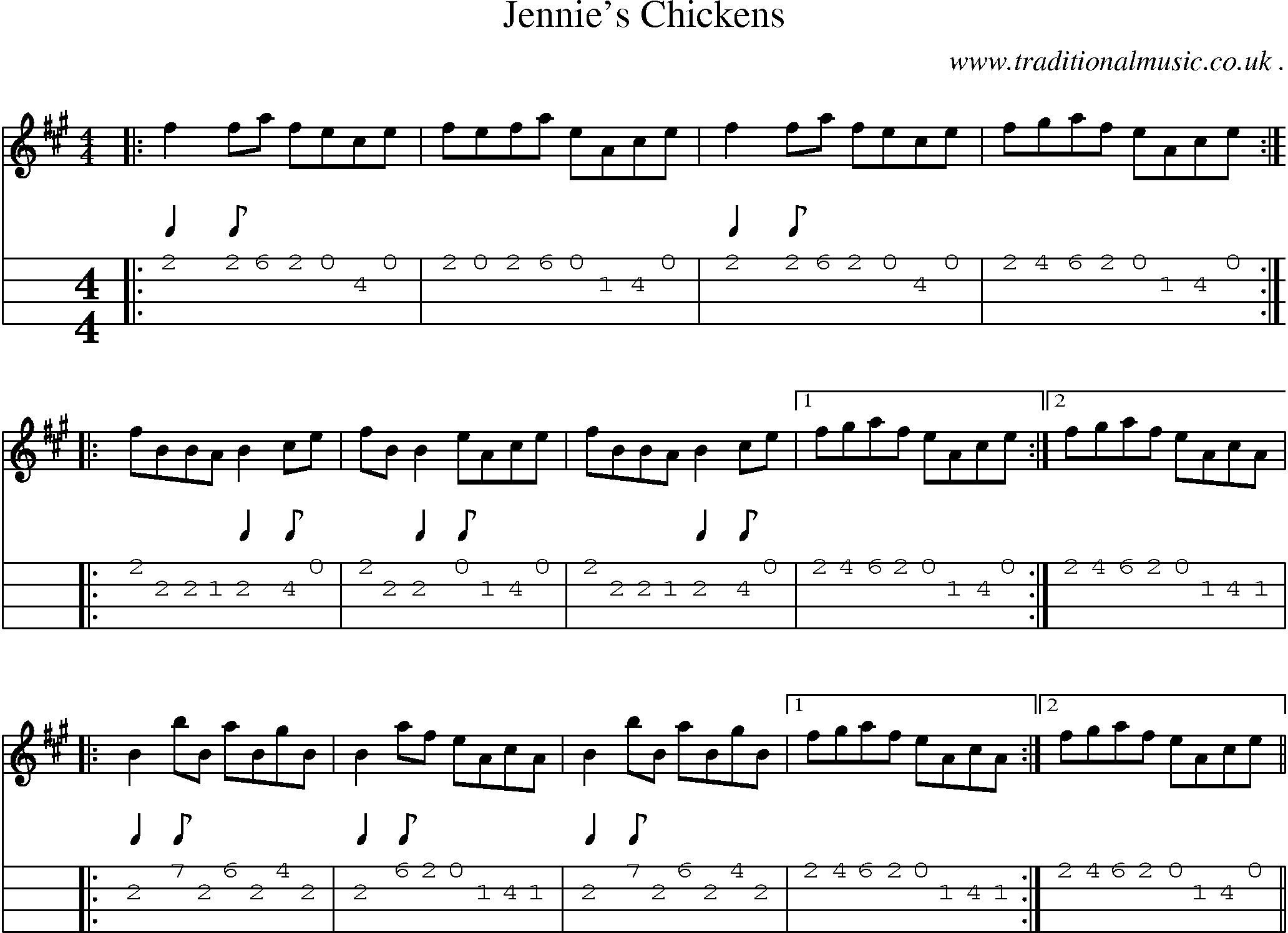Sheet-Music and Mandolin Tabs for Jennies Chickens