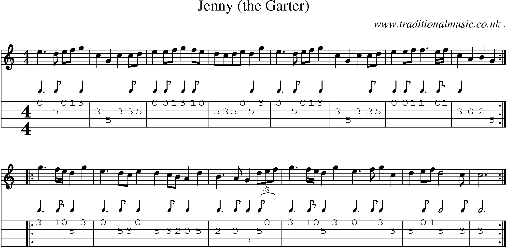 Sheet-Music and Mandolin Tabs for Jenny (the Garter)