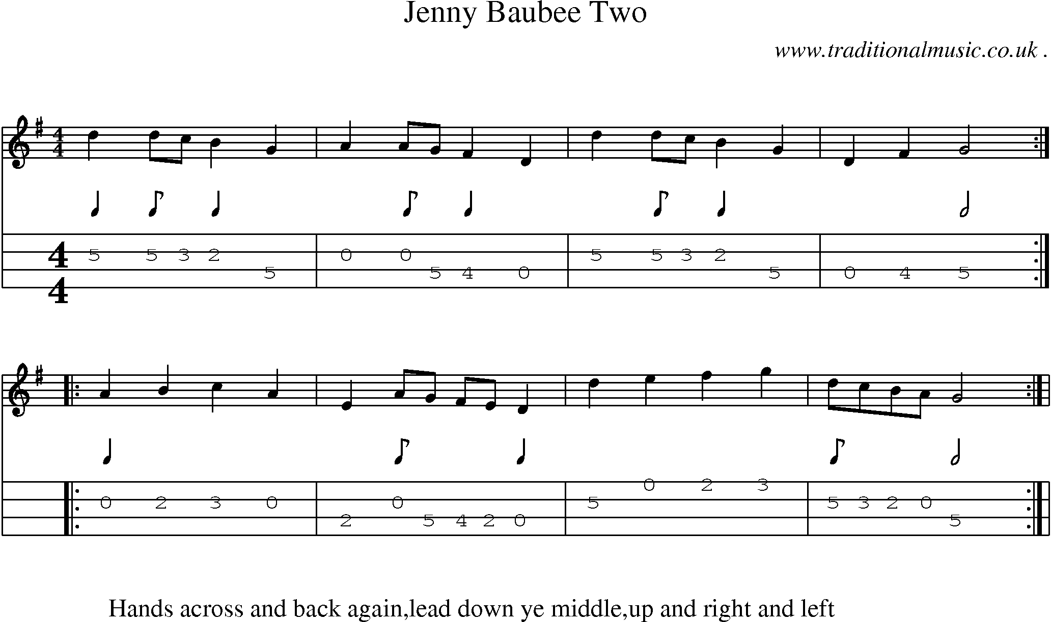 Sheet-Music and Mandolin Tabs for Jenny Baubee Two