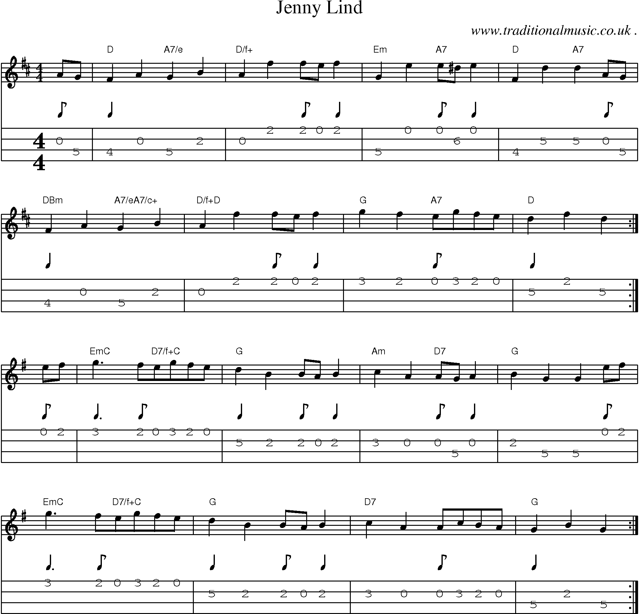 Sheet-Music and Mandolin Tabs for Jenny Lind