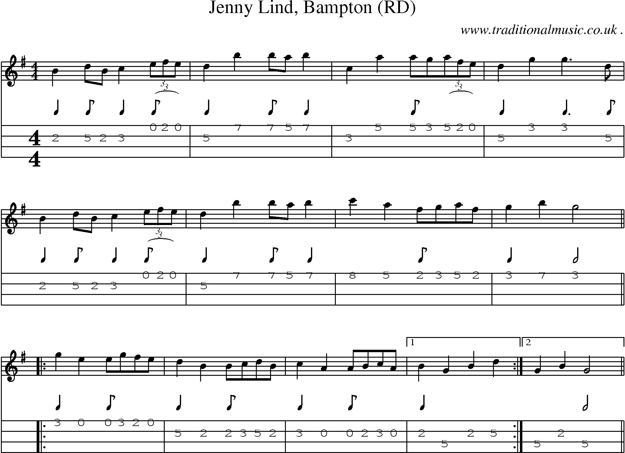 Sheet-Music and Mandolin Tabs for Jenny Lind Bampton (rd)