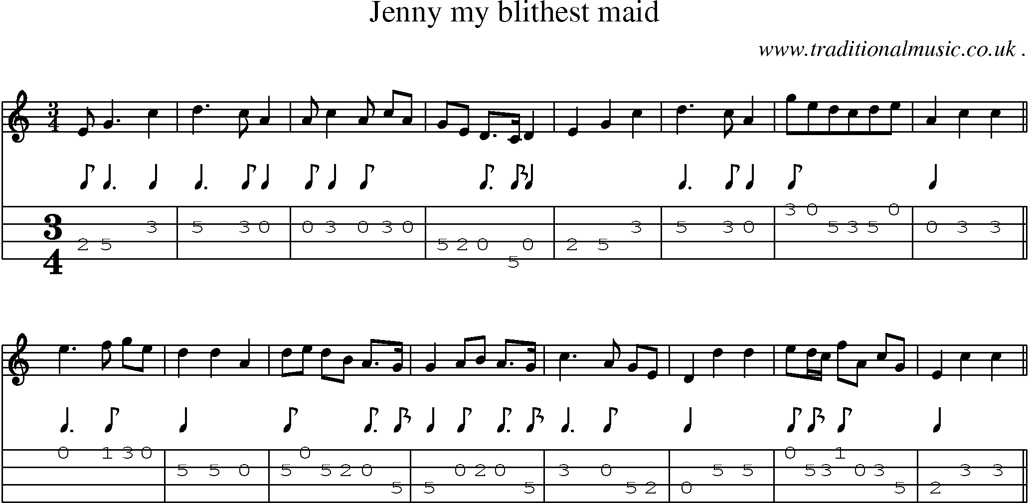 Sheet-Music and Mandolin Tabs for Jenny My Blithest Maid