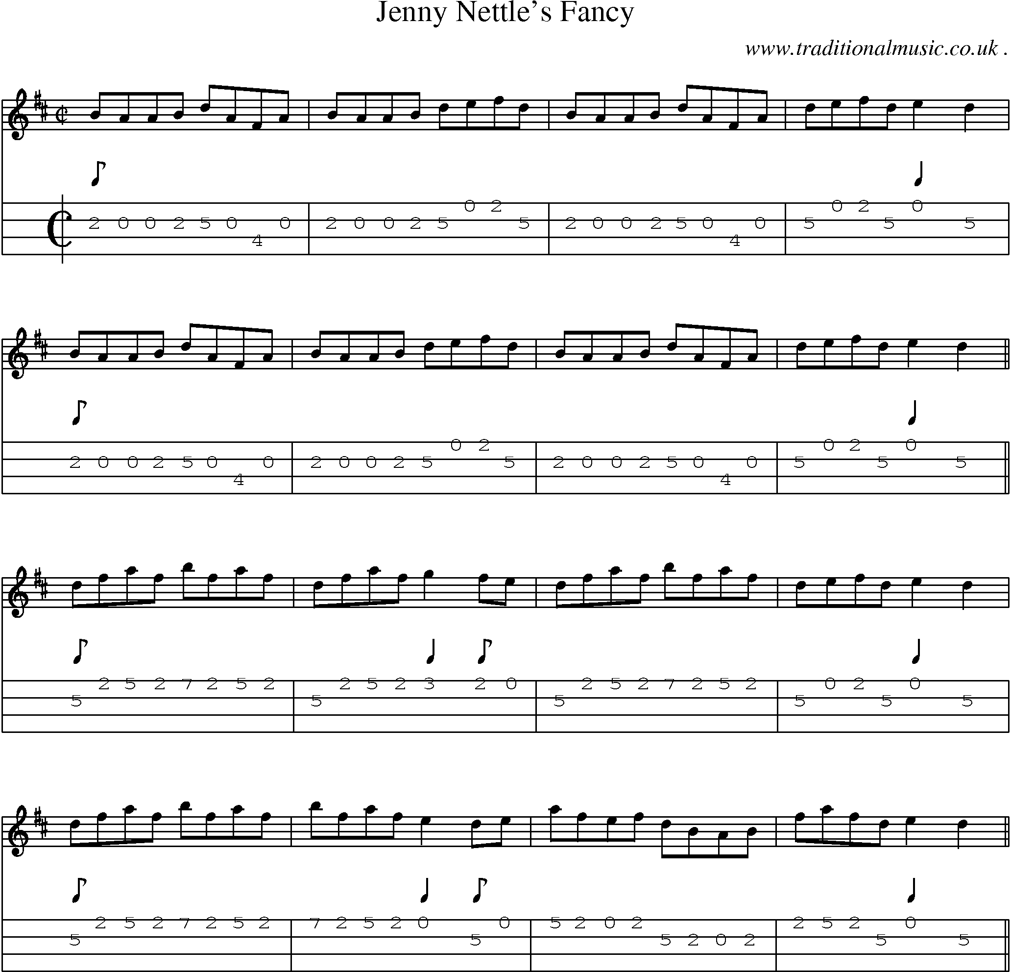 Sheet-Music and Mandolin Tabs for Jenny Nettles Fancy