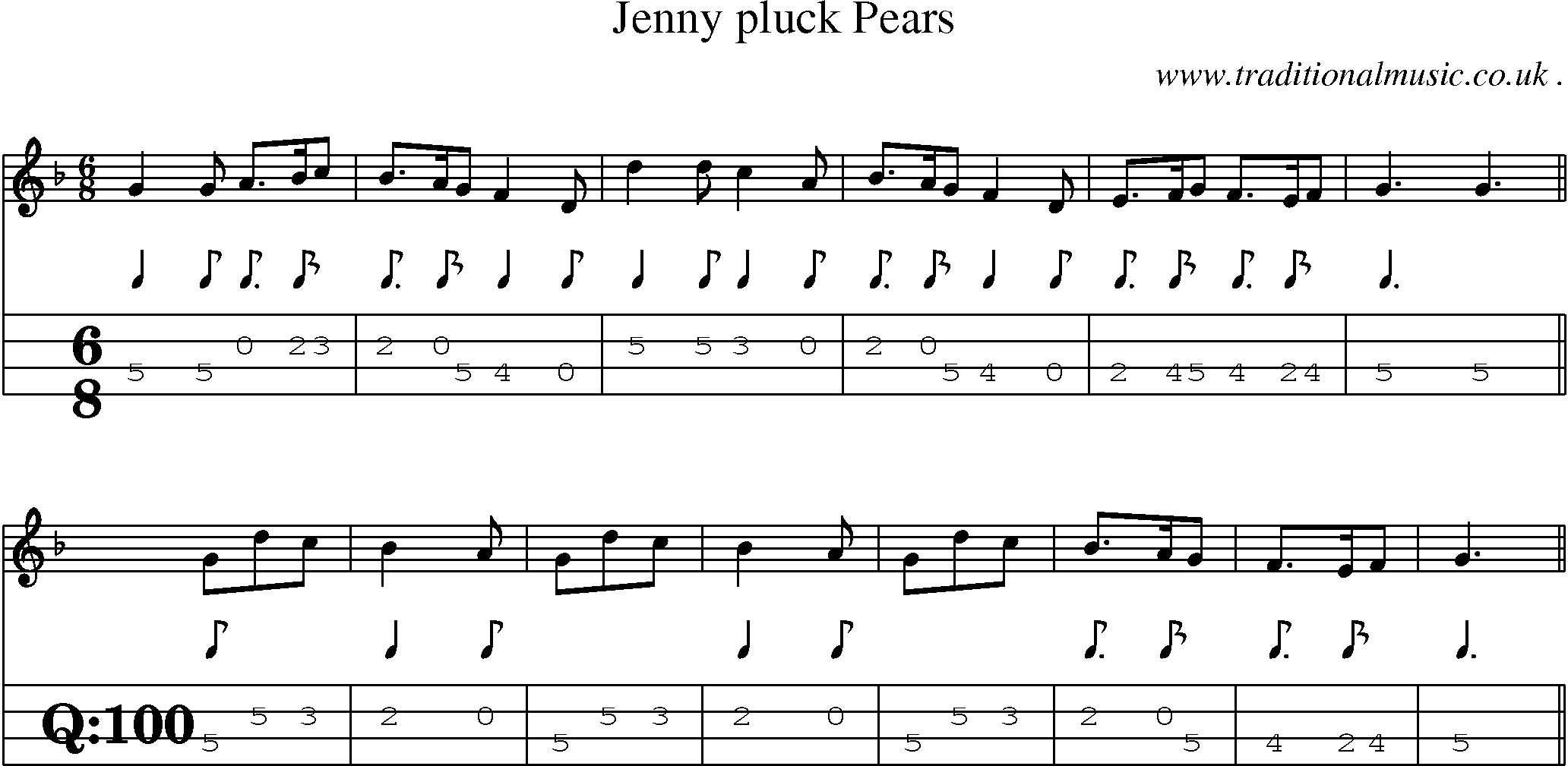 Sheet-Music and Mandolin Tabs for Jenny Pluck Pears