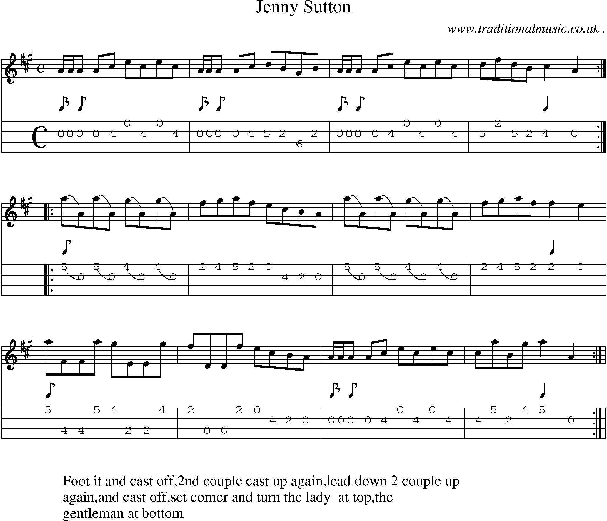 Sheet-Music and Mandolin Tabs for Jenny Sutton