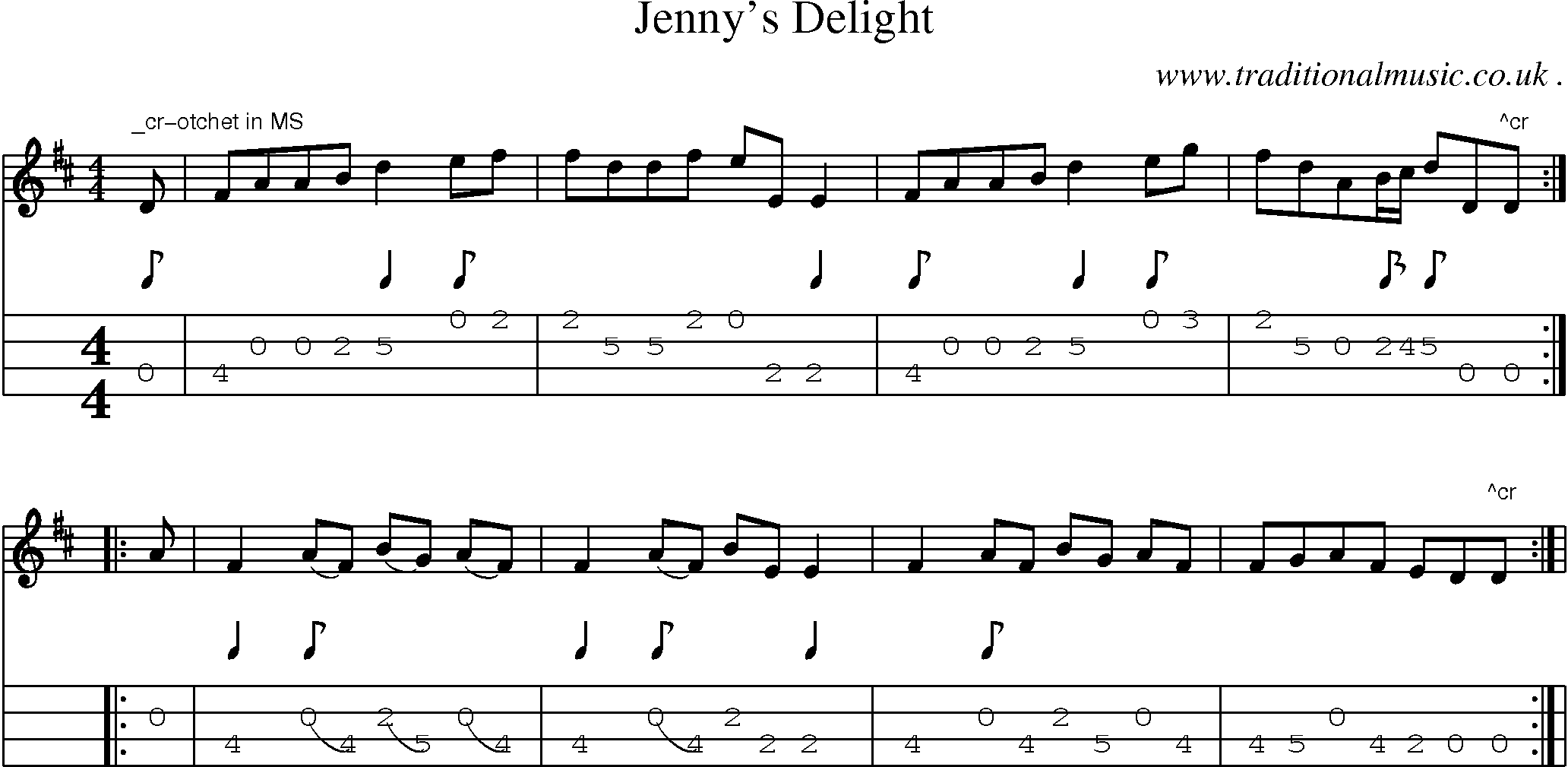 Sheet-Music and Mandolin Tabs for Jennys Delight