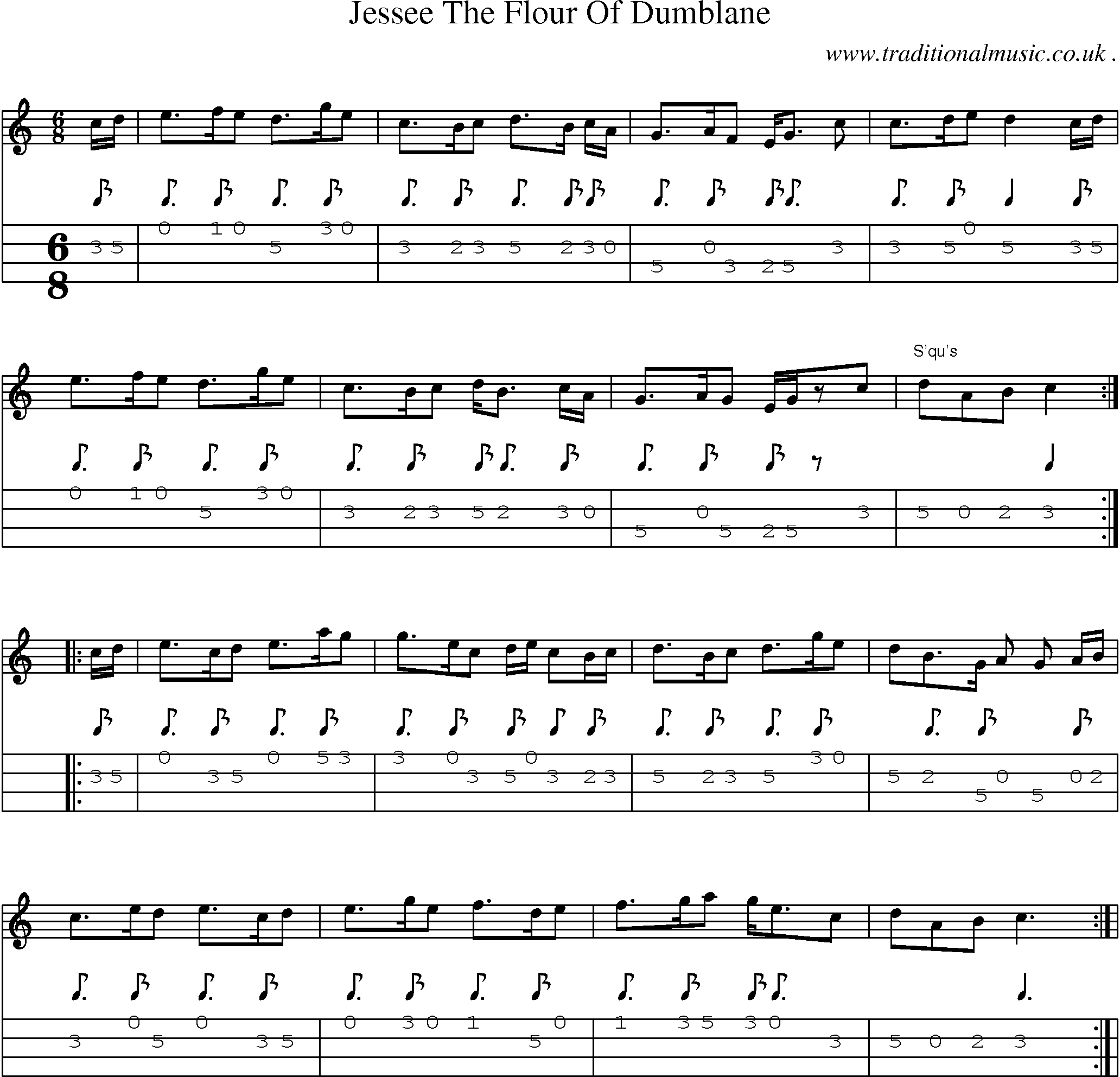 Sheet-Music and Mandolin Tabs for Jessee The Flour Of Dumblane